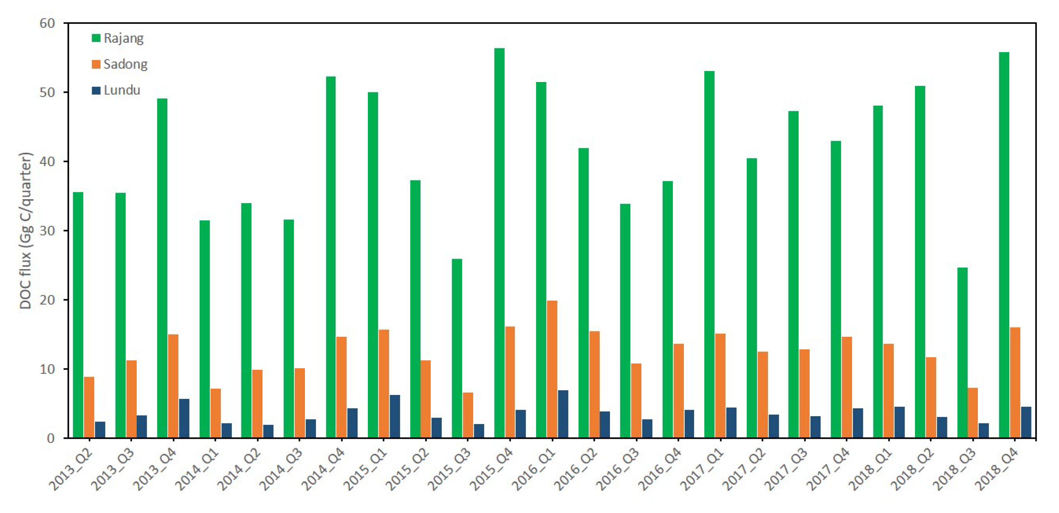 Remotesensing 12 03380 g005