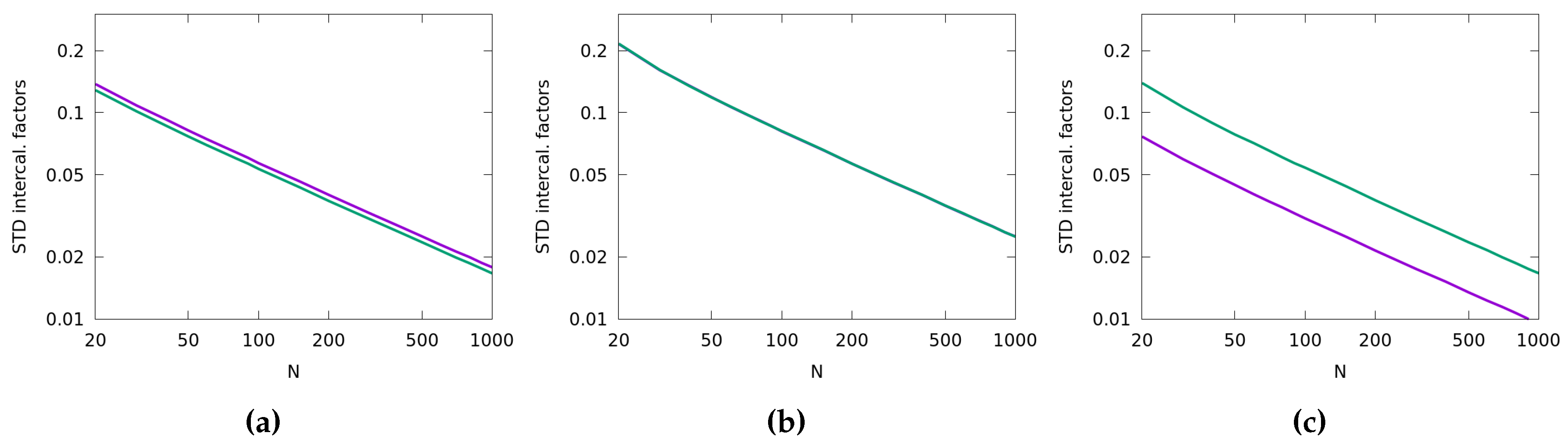 Remotesensing 12 03381 g004