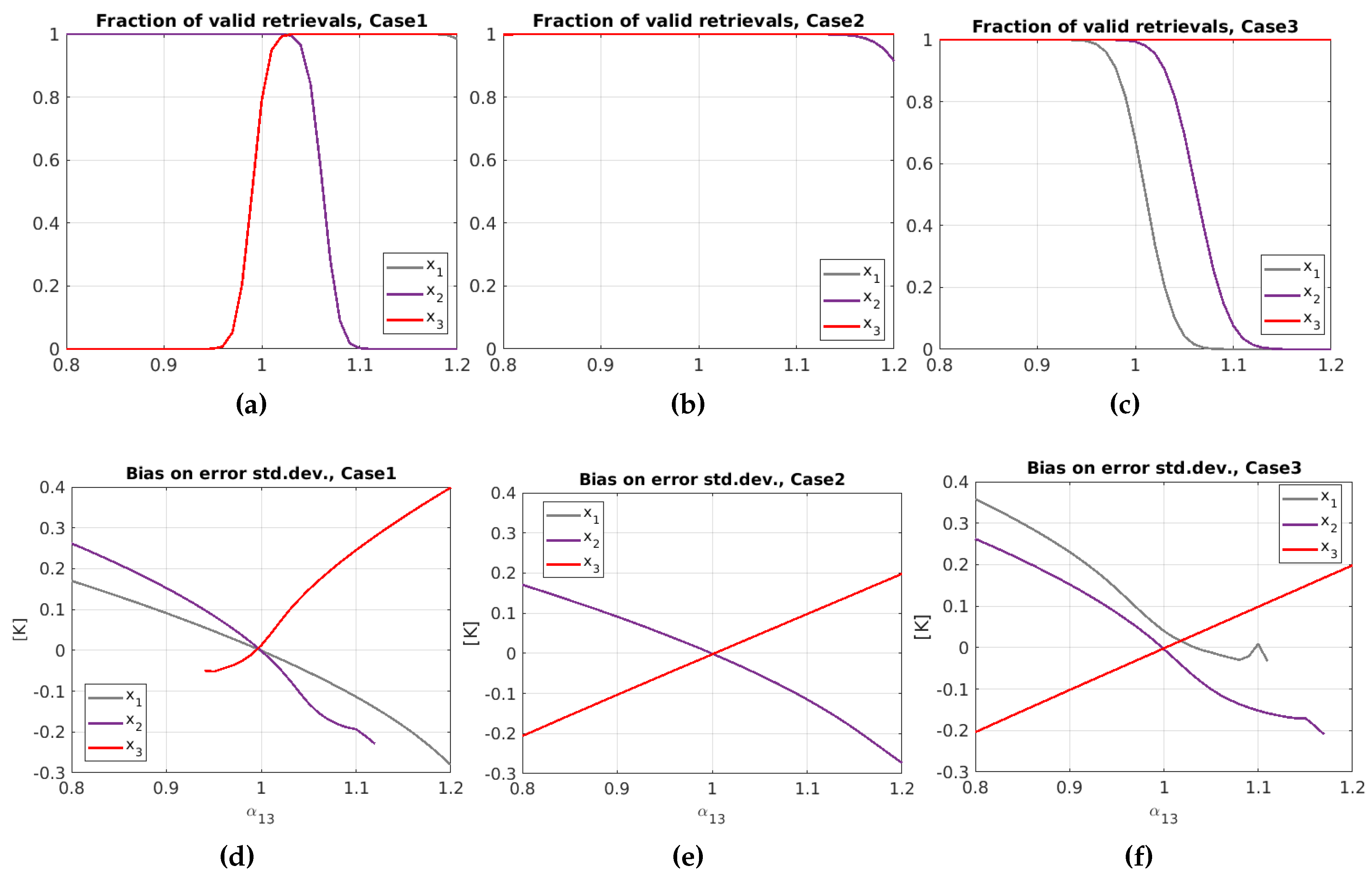 Remotesensing 12 03381 g005