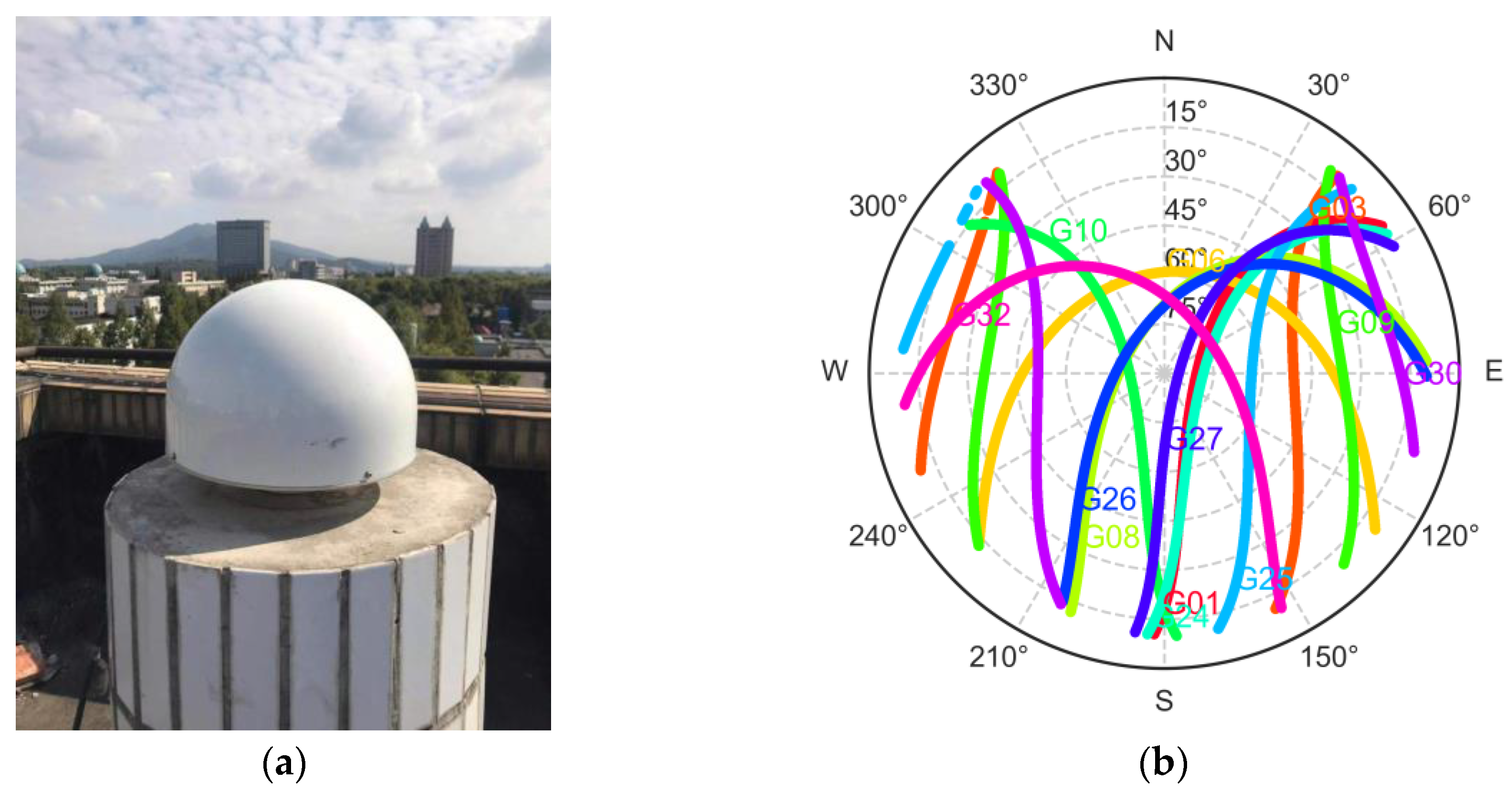 Remotesensing 12 03388 g001