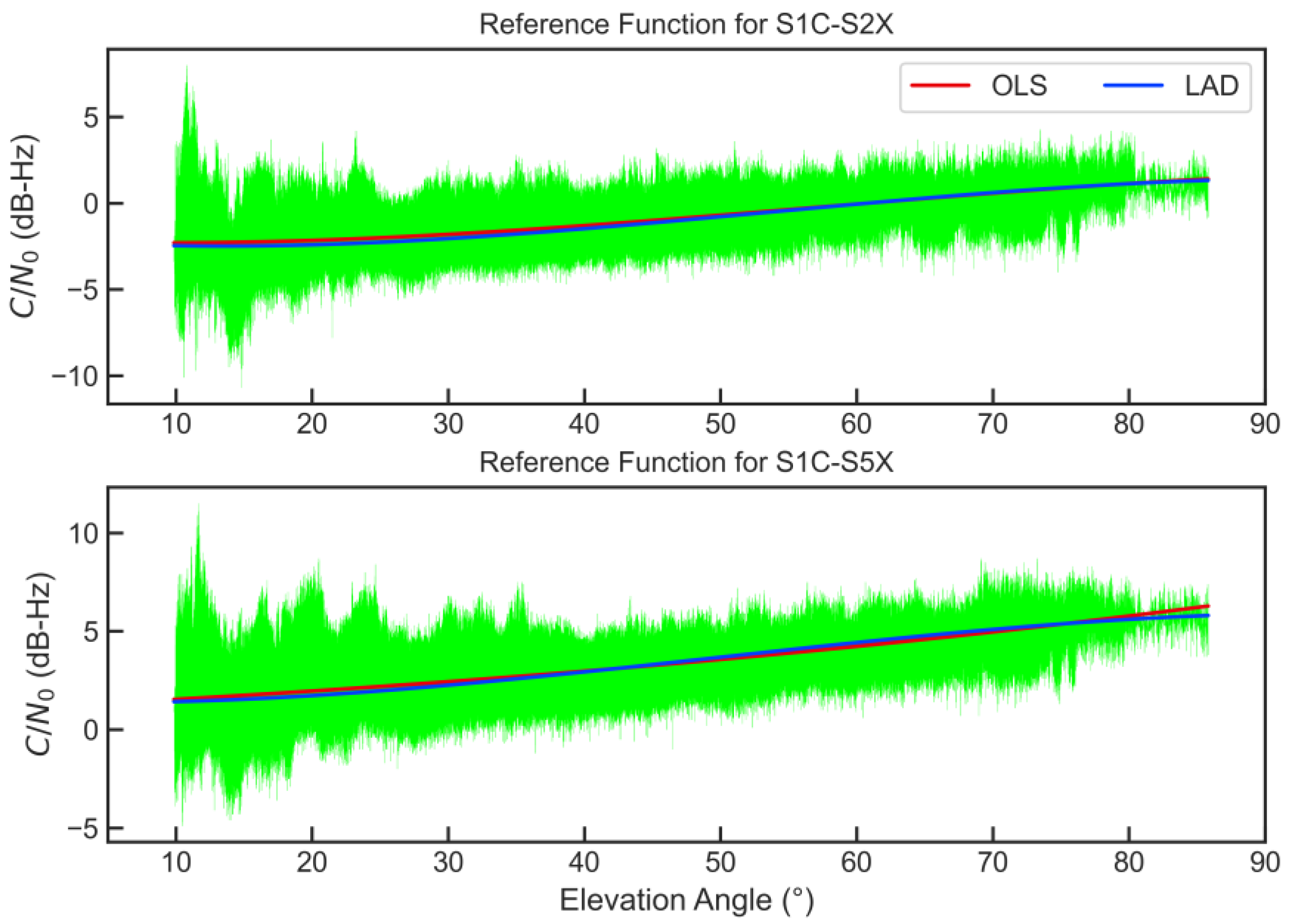 Remotesensing 12 03388 g002