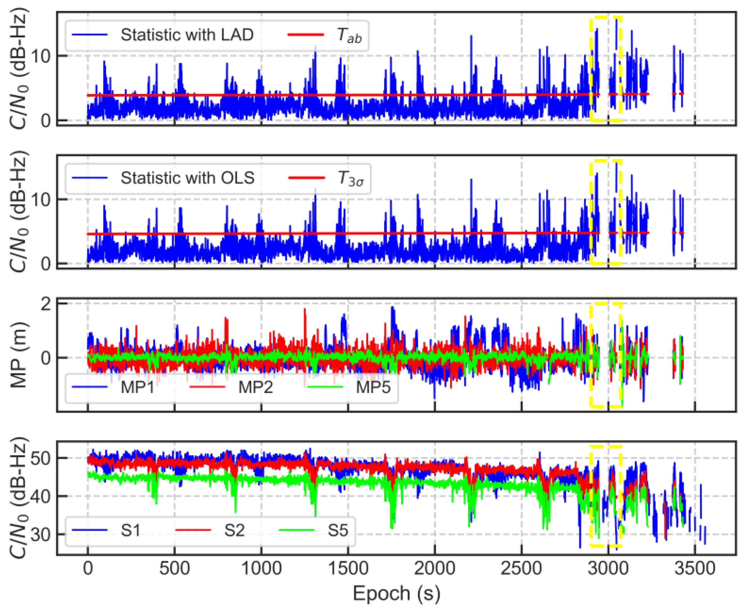 Remotesensing 12 03388 g020