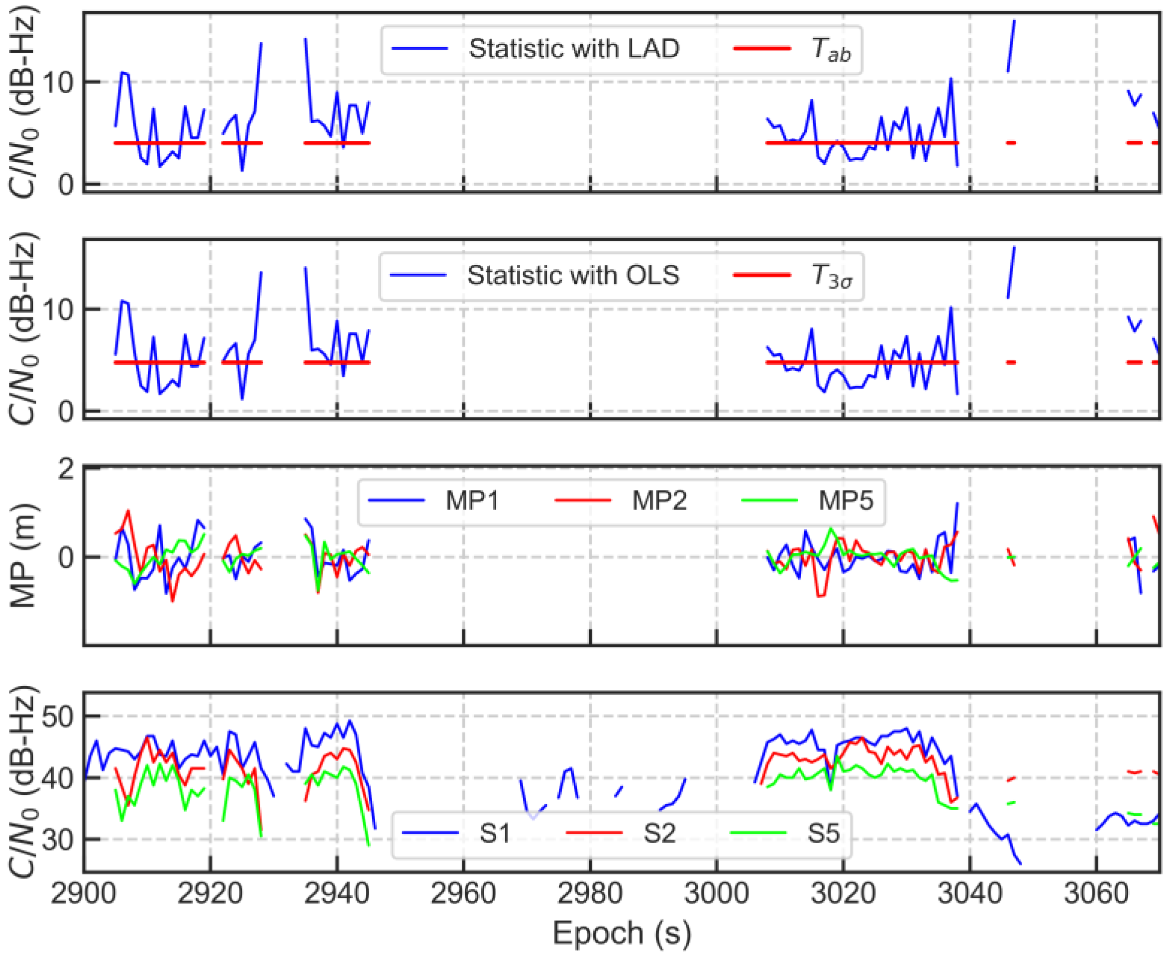 Remotesensing 12 03388 g021
