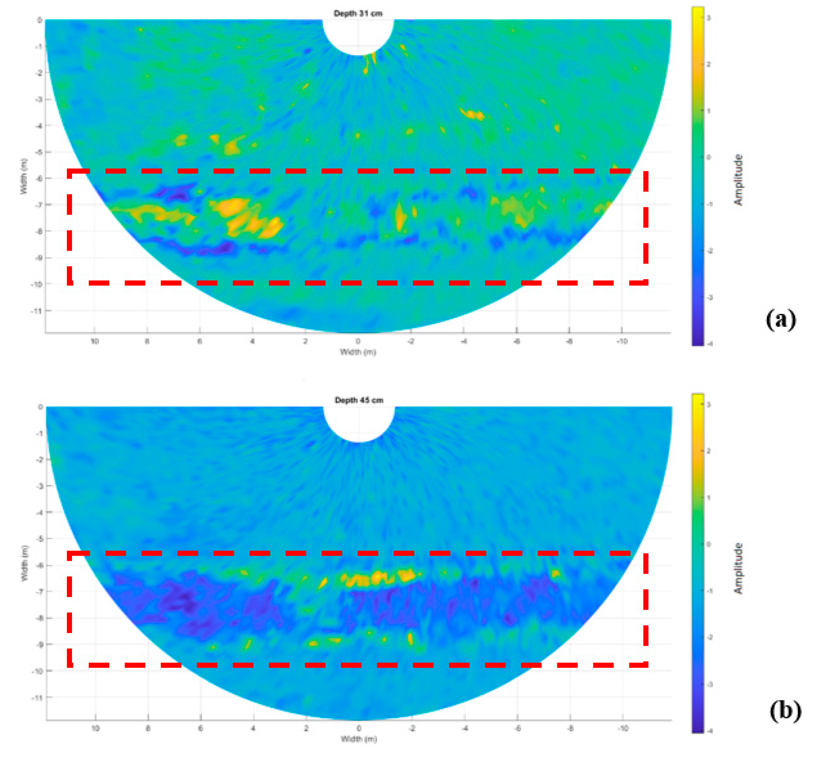Remotesensing 12 03417 g009 Remotesensing 12 03417 g009
