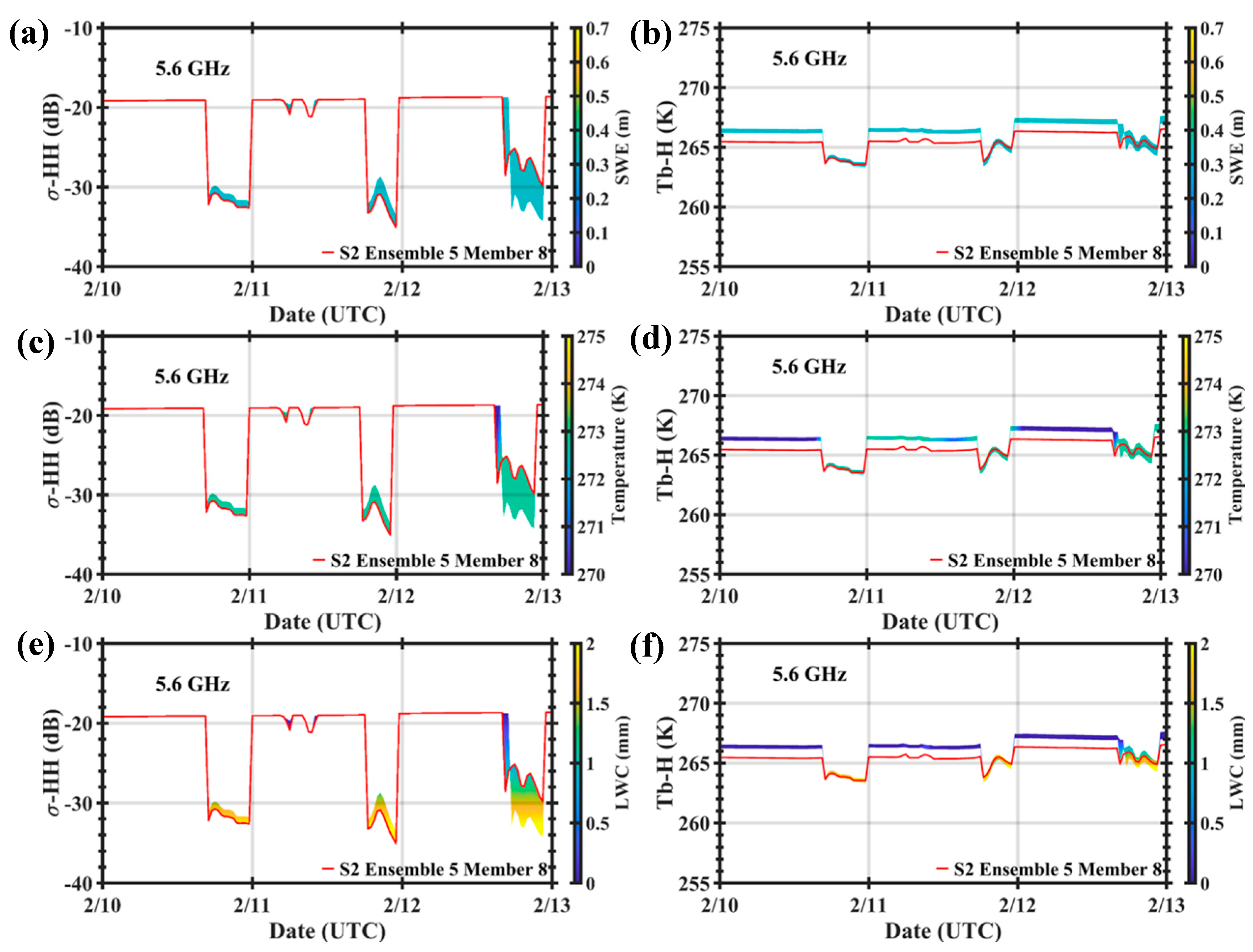 Remotesensing 12 03422 g013