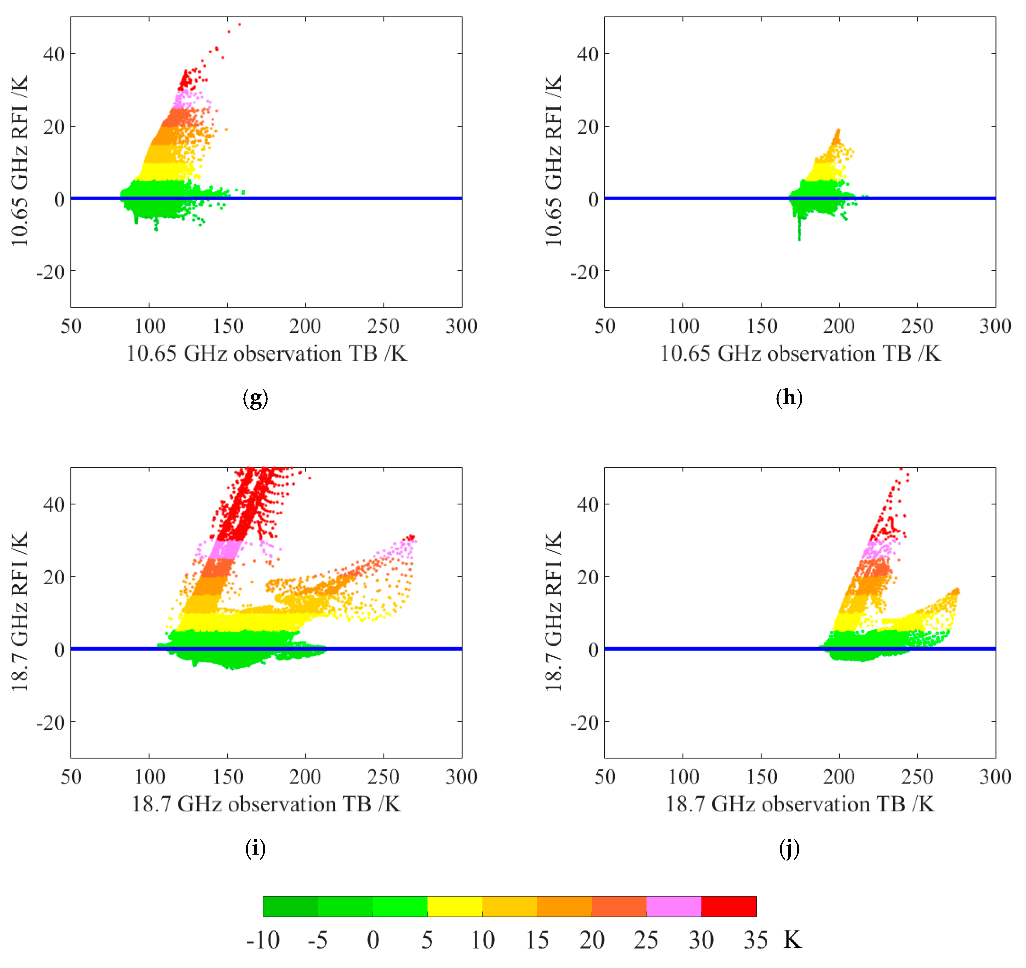 Remotesensing 12 03433 g008b Remotesensing 12 03433 g008b