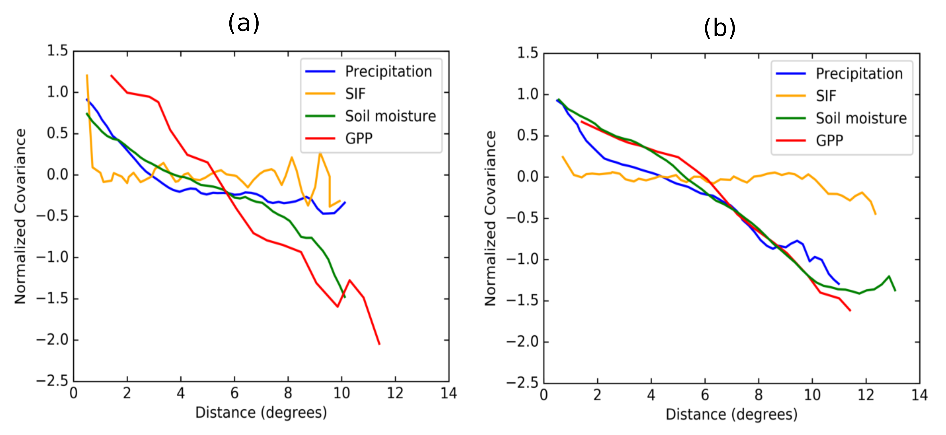Remotesensing 12 03434 g002 Remotesensing 12 03434 g002