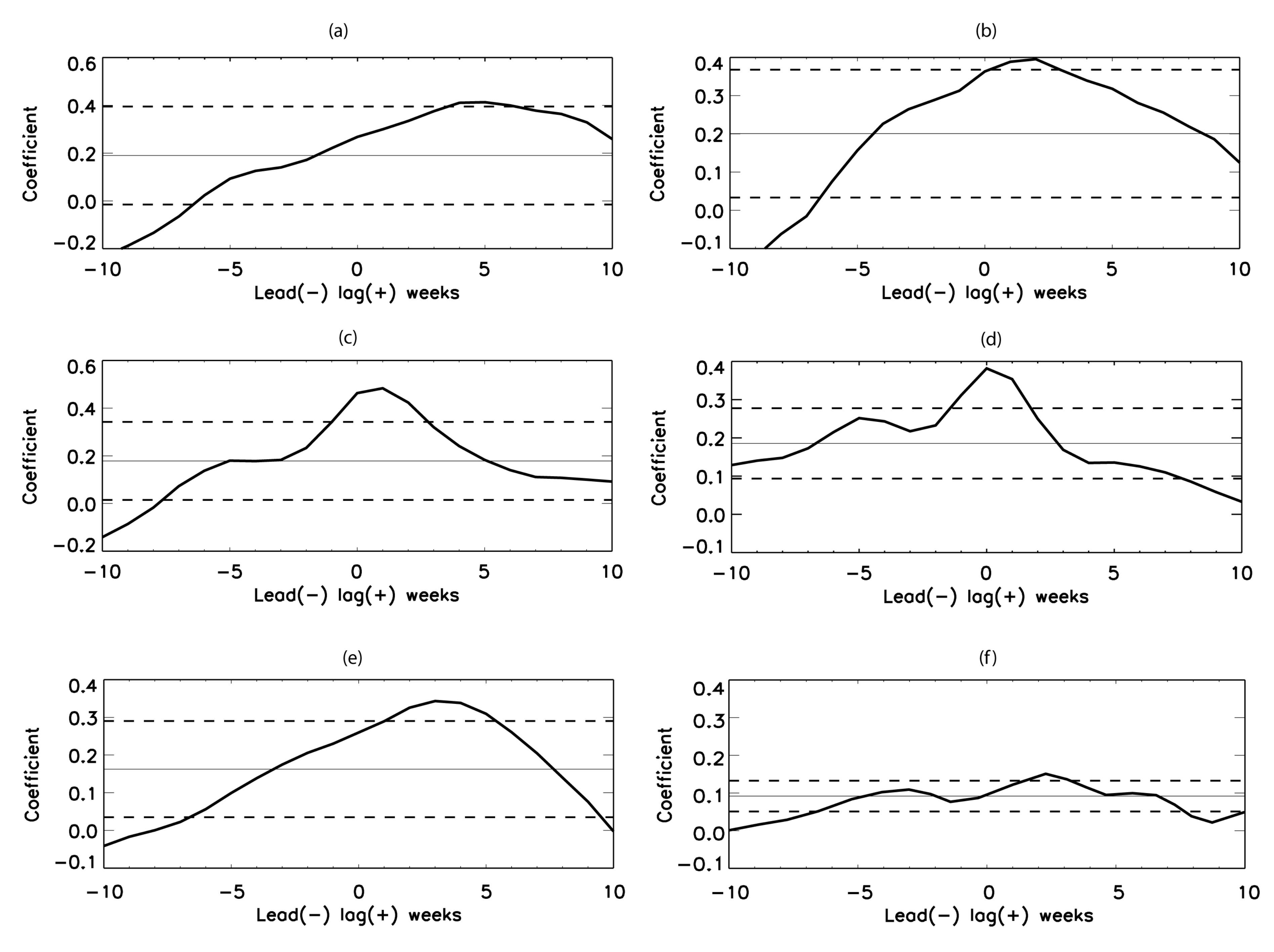 Remotesensing 12 03434 g003 Remotesensing 12 03434 g003