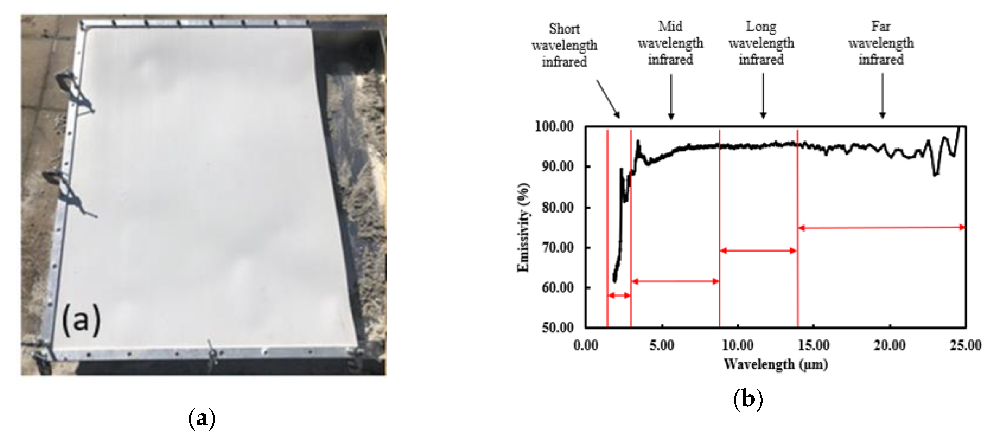 Remotesensing 12 03455 g002 Remotesensing 12 03455 g002