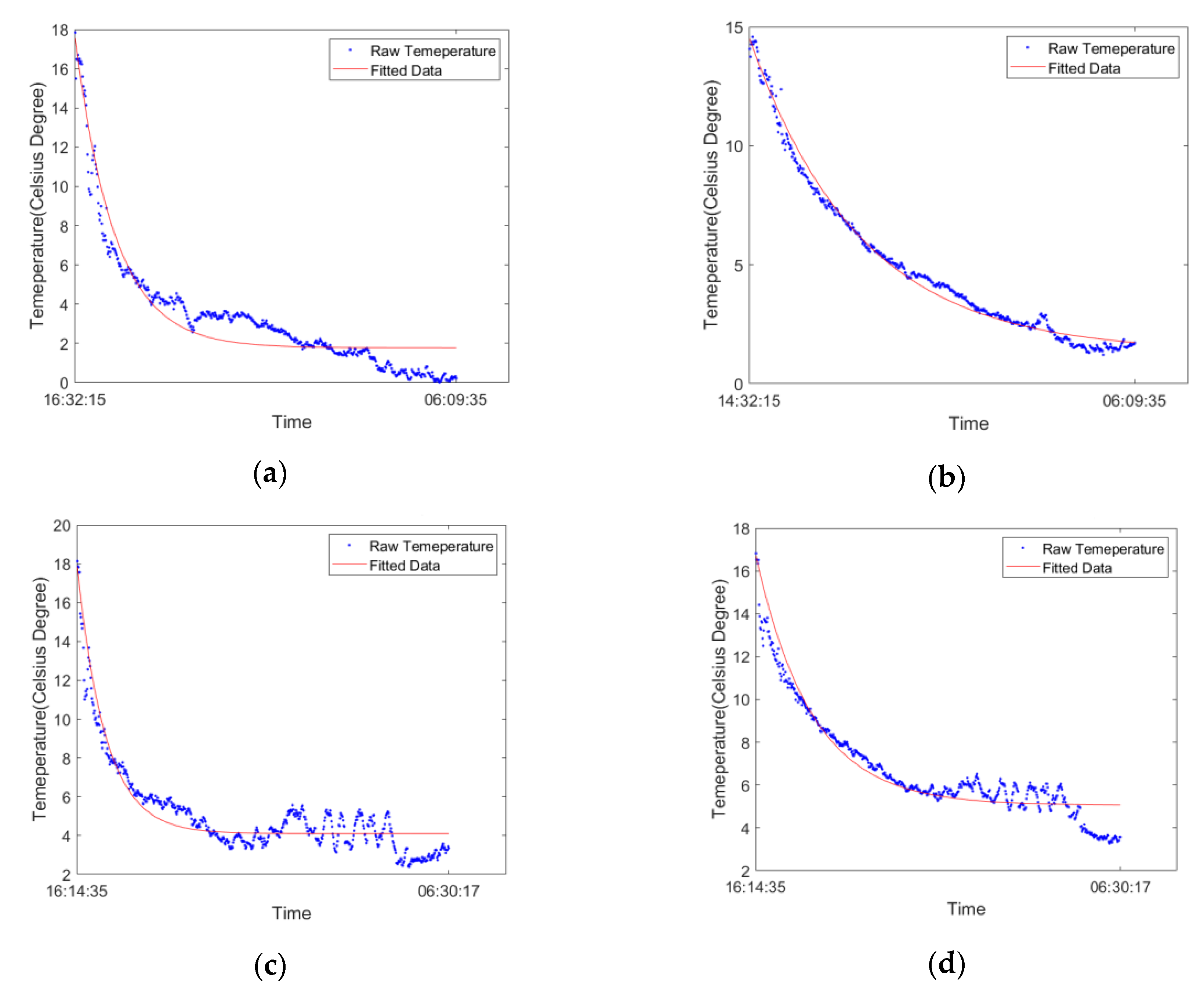 Remotesensing 12 03455 g010 Remotesensing 12 03455 g010