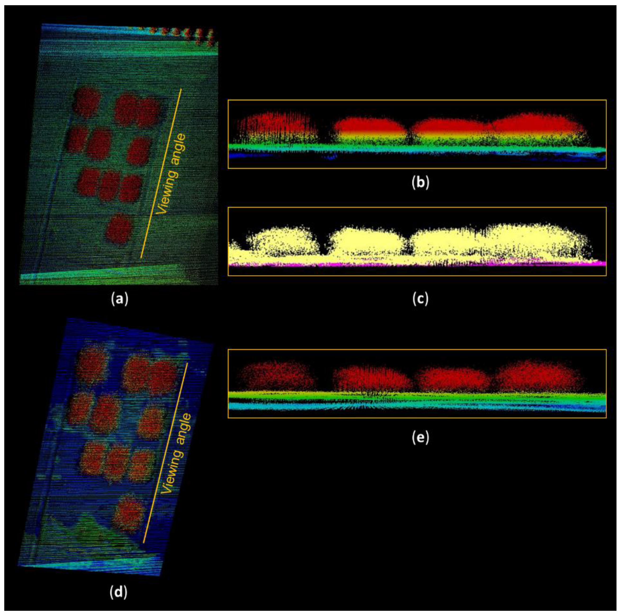 Remotesensing 12 03464 g005