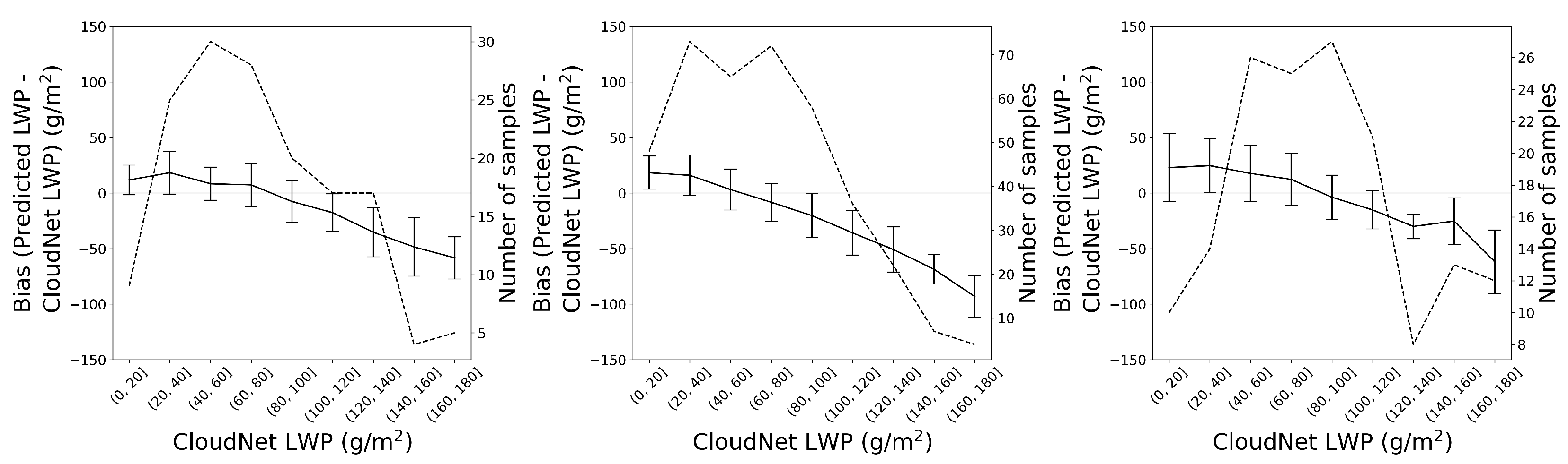 Remotesensing 12 03475 g004 Remotesensing 12 03475 g004
