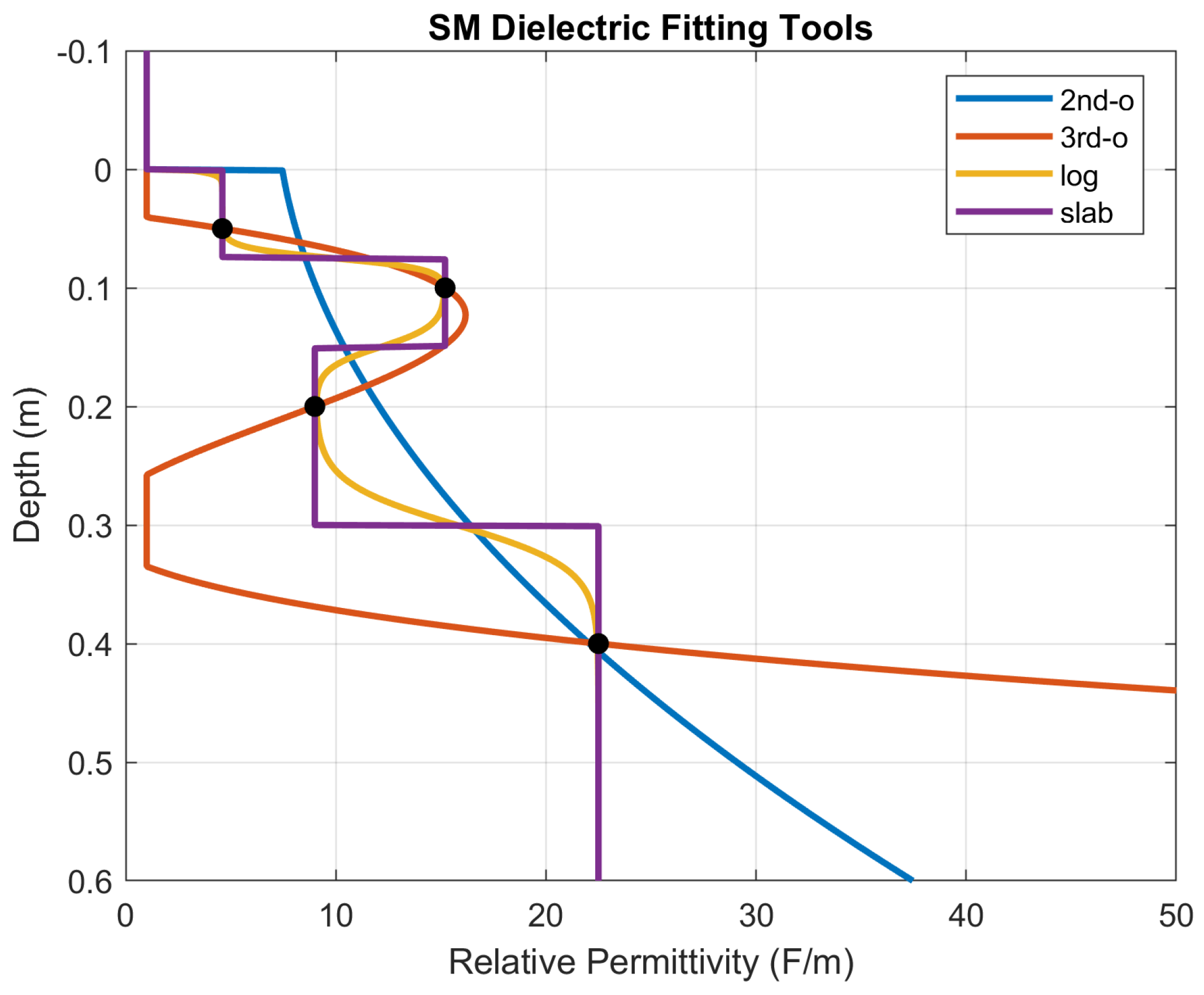 Remotesensing 12 03480 g002 Remotesensing 12 03480 g002