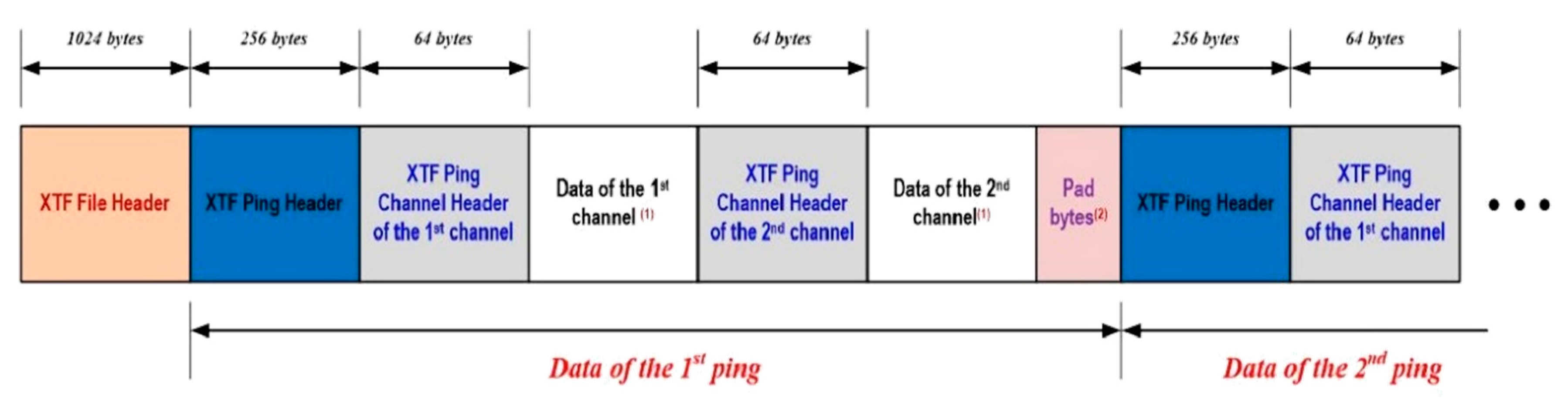 Remotesensing 12 03481 g004 Remotesensing 12 03481 g004