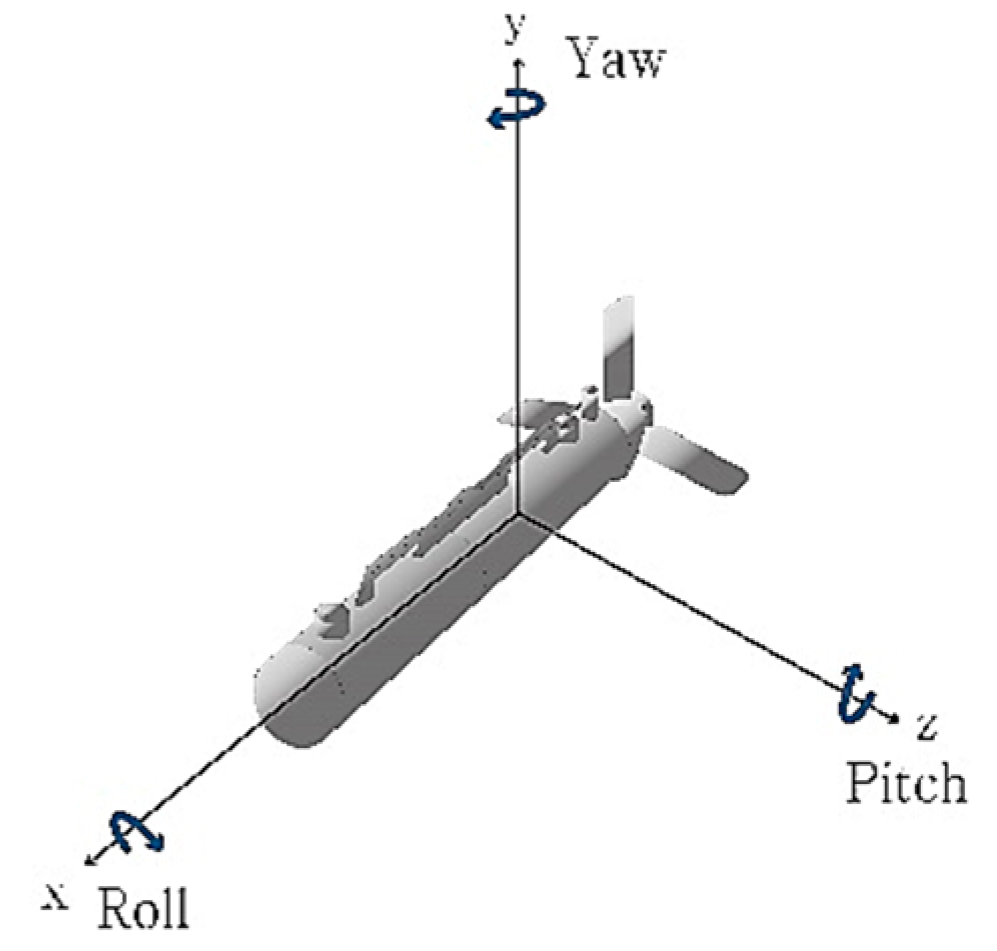 Remotesensing 12 03481 g005 Remotesensing 12 03481 g005