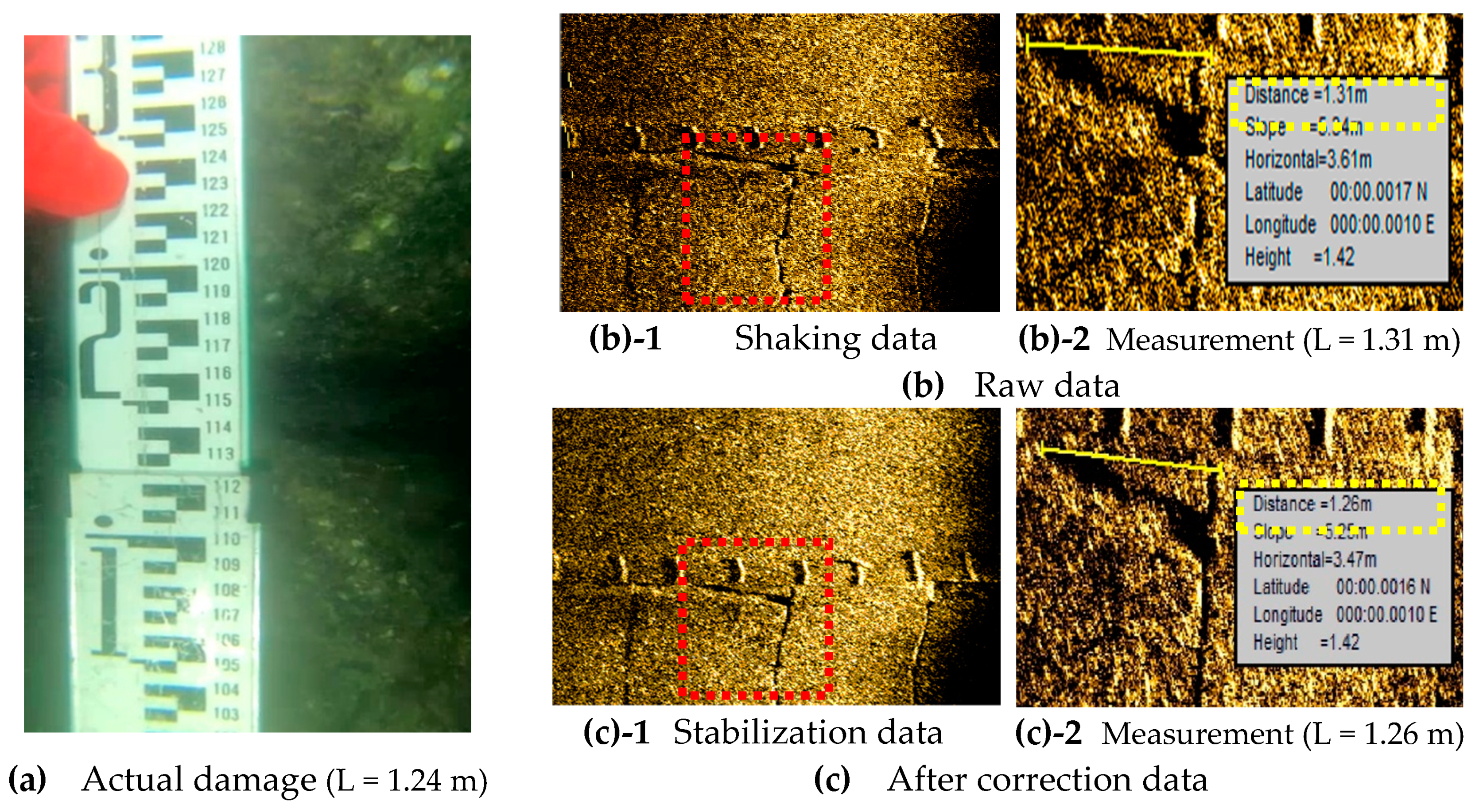 Remotesensing 12 03481 g012 Remotesensing 12 03481 g012