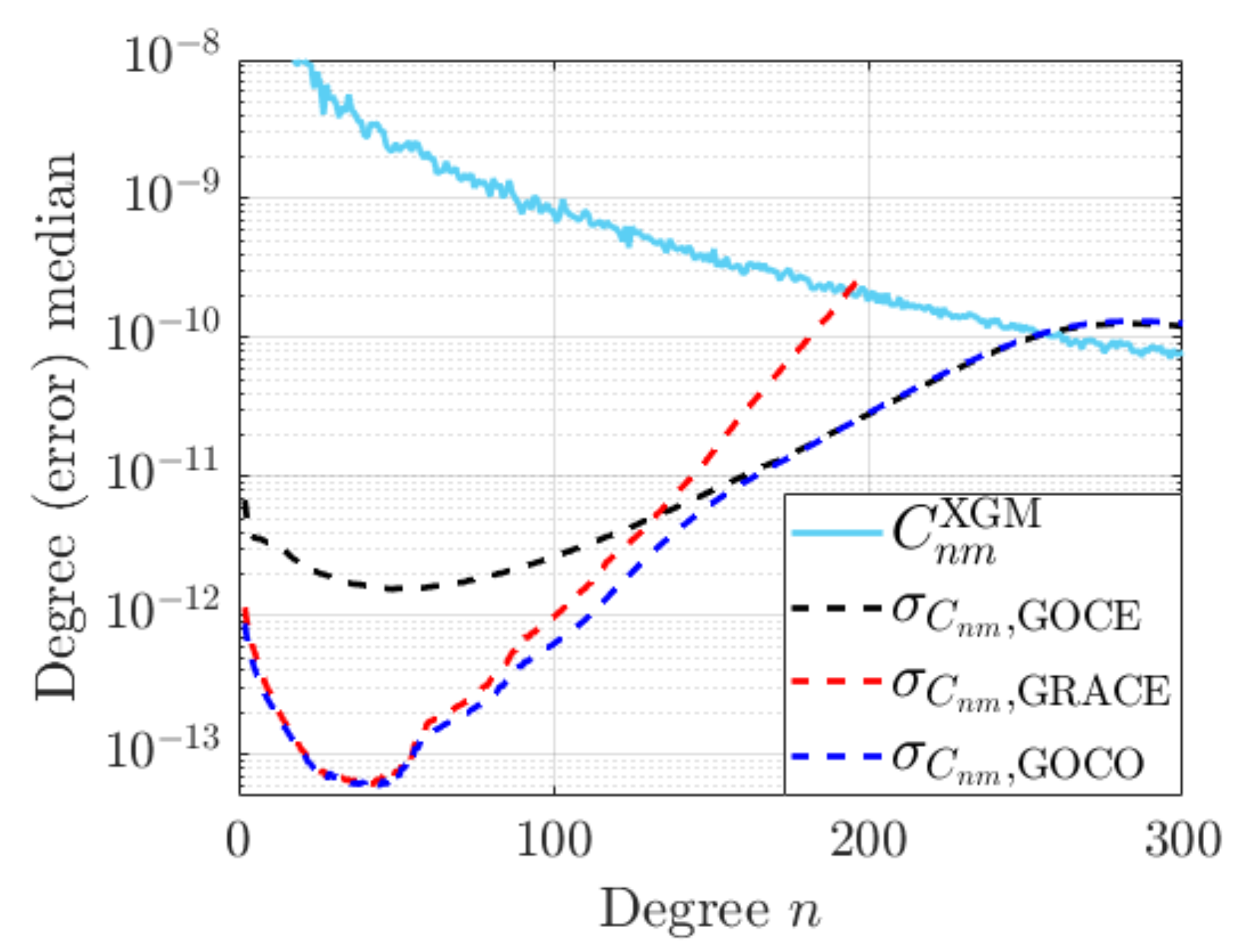 Remotesensing 12 03483 g001 Remotesensing 12 03483 g001