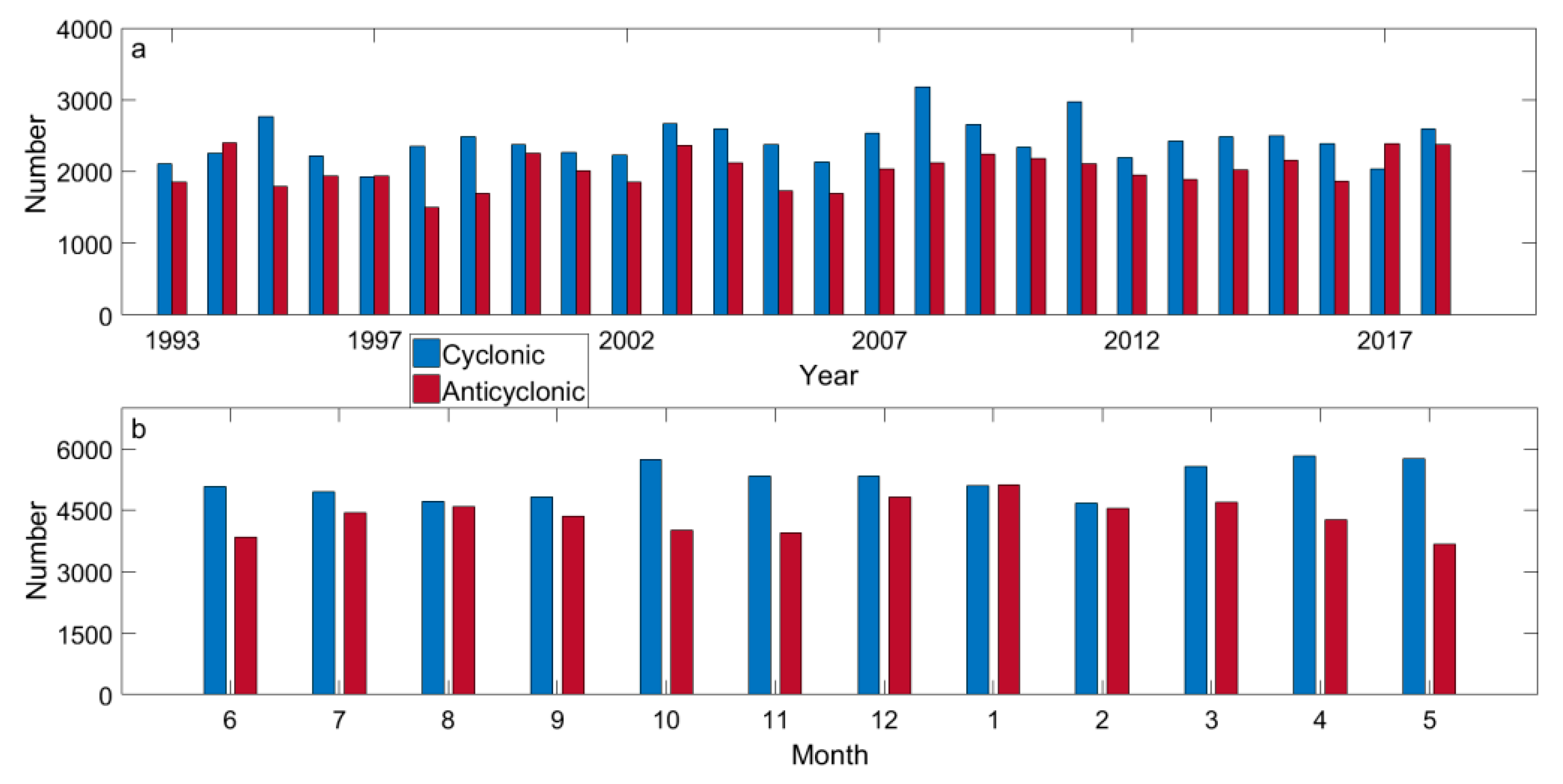 Remotesensing 12 03485 g005