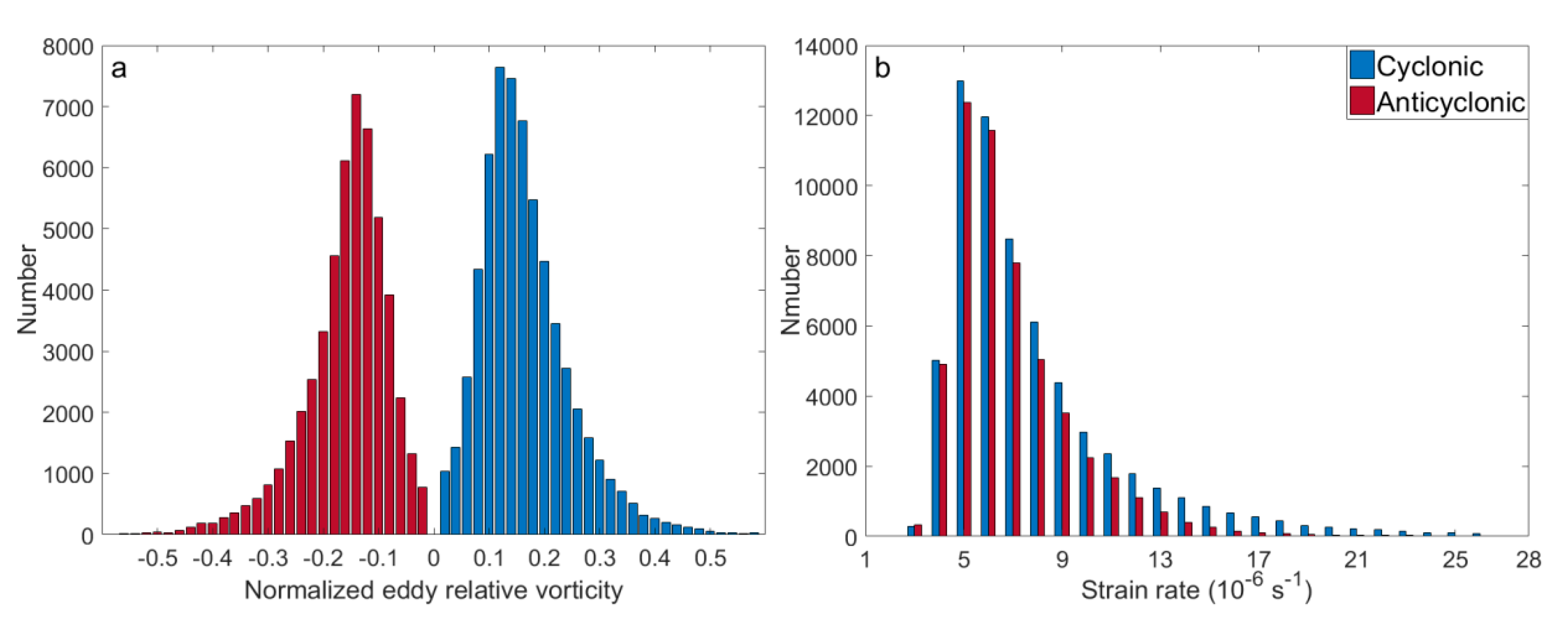 Remotesensing 12 03485 g009
