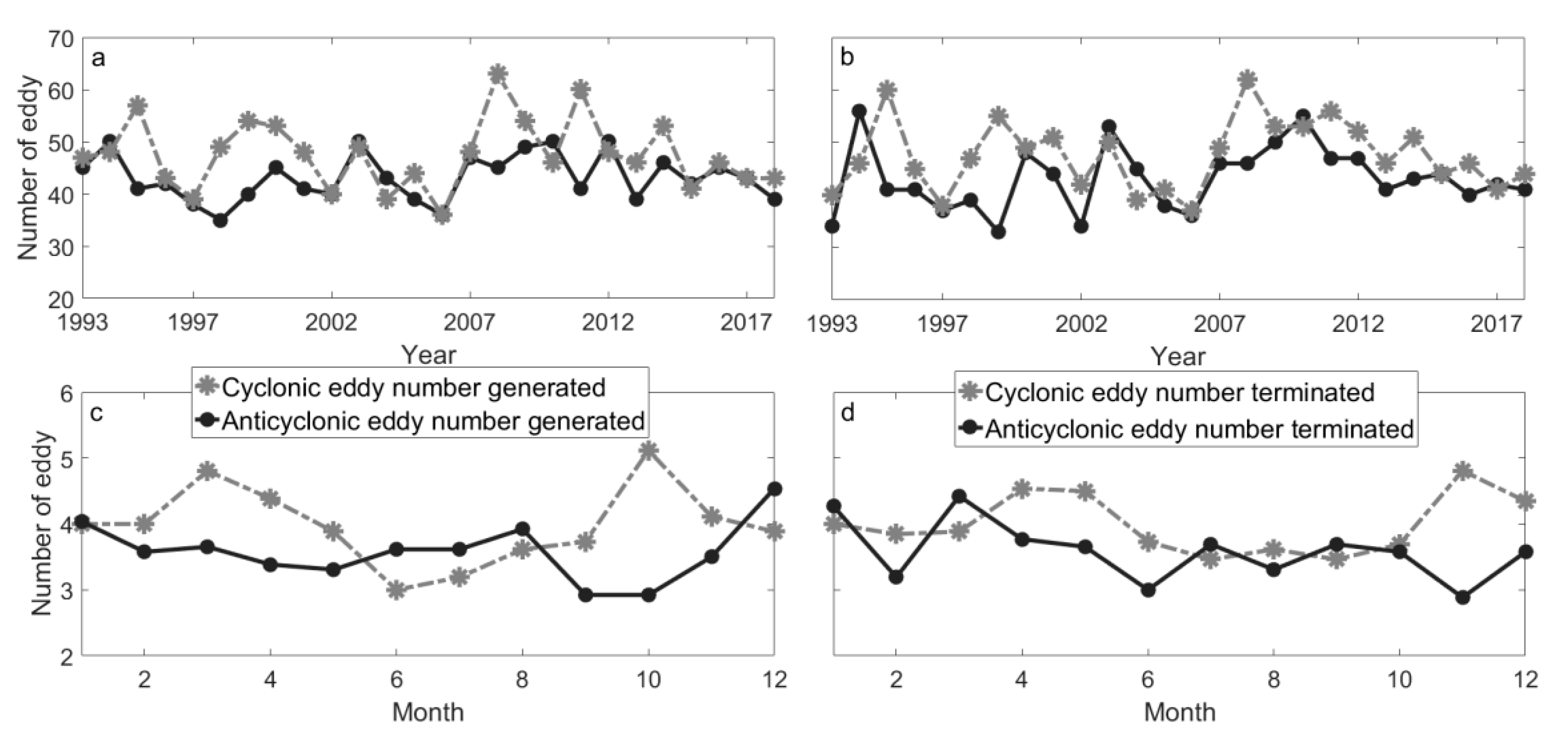 Remotesensing 12 03485 g012