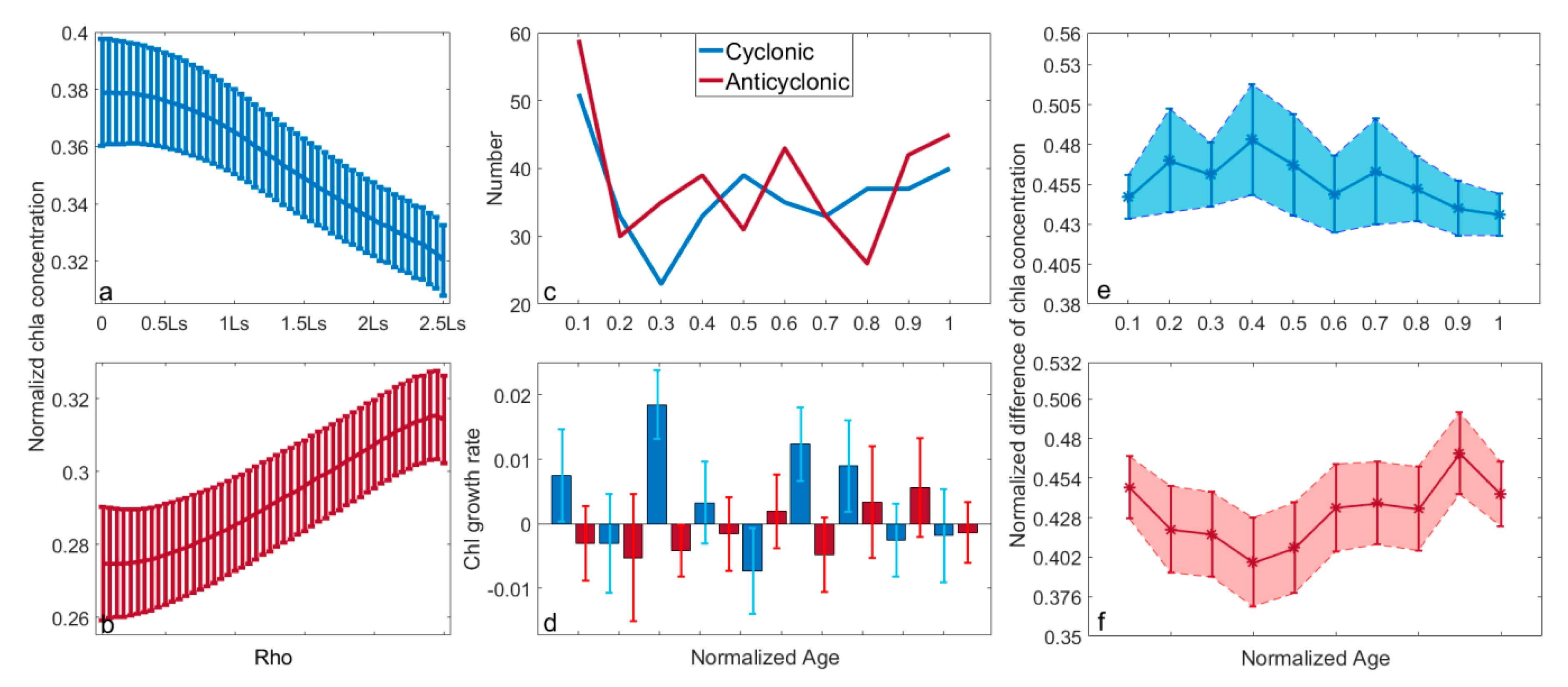 Remotesensing 12 03485 g018