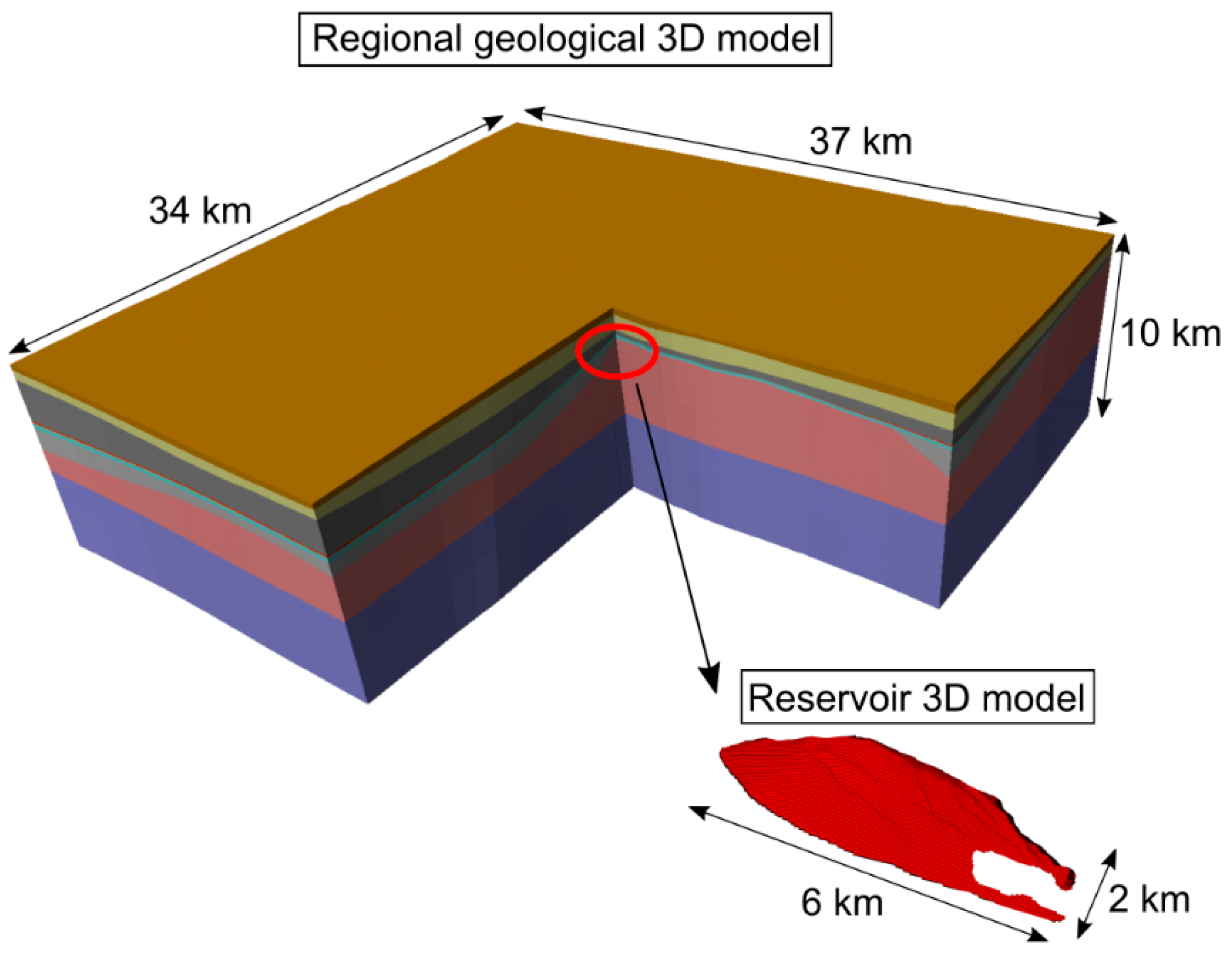 Remotesensing 12 03487 g002 Remotesensing 12 03487 g002