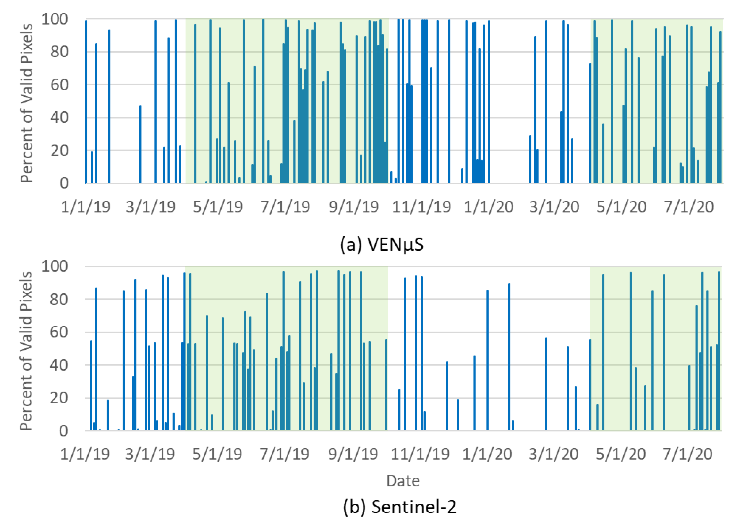 Remotesensing 12 03524 g002 Remotesensing 12 03524 g002