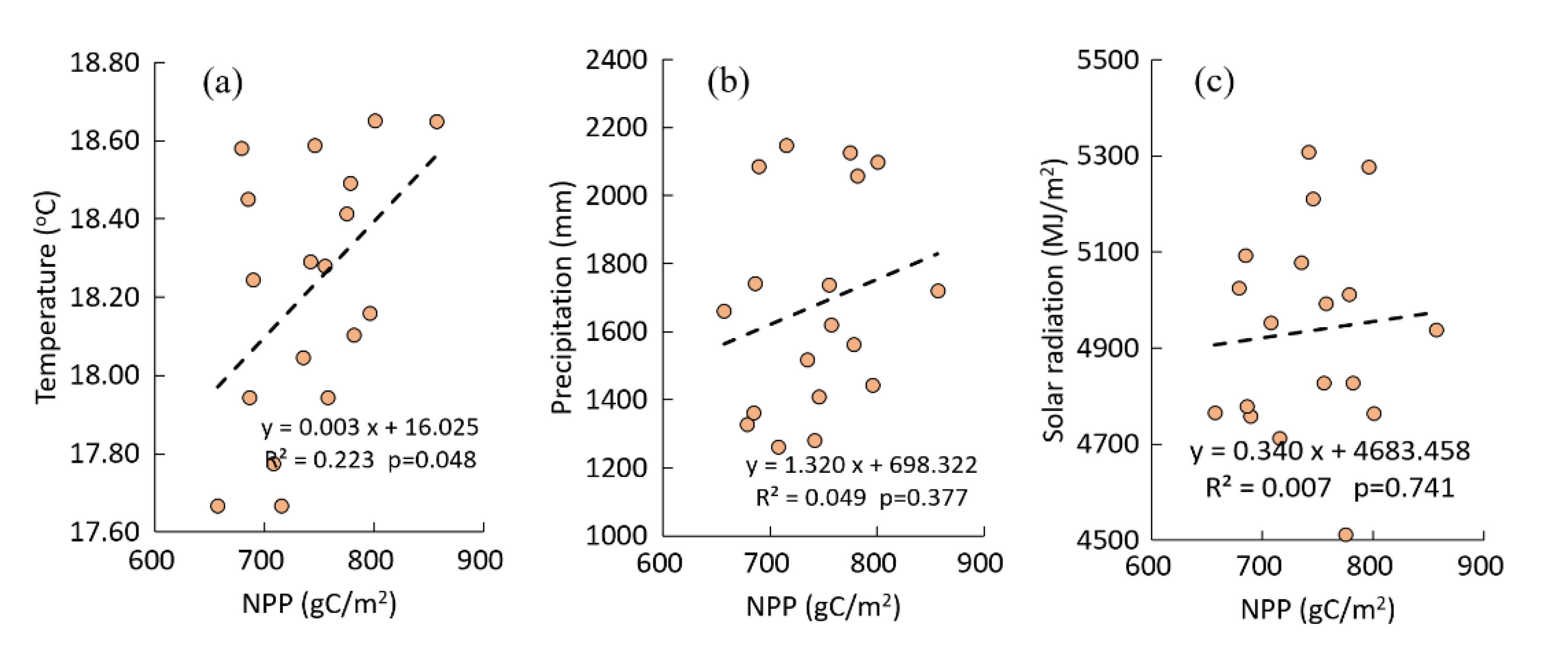 Remotesensing 12 03525 g006