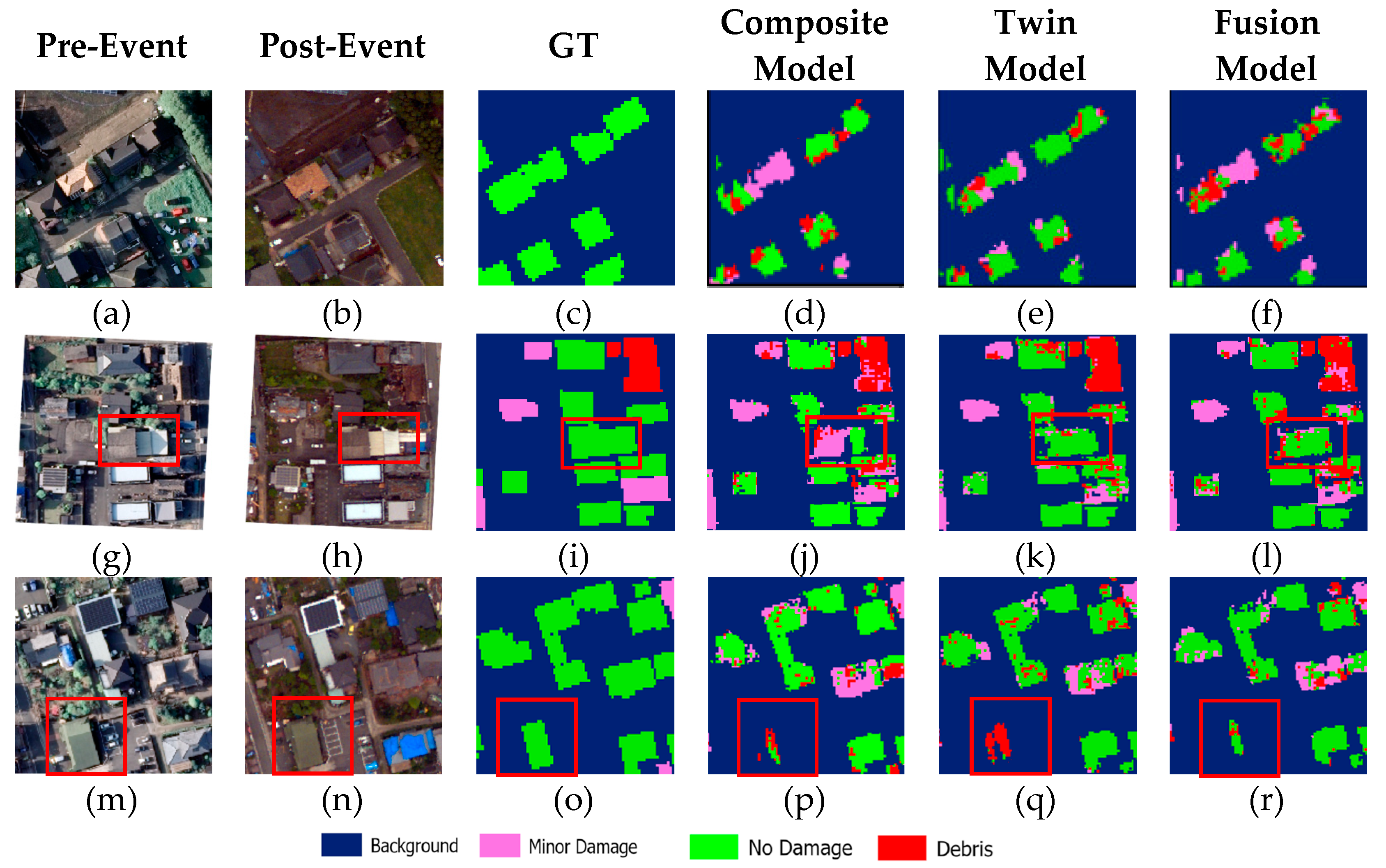Remote Sensing Free Full Text Assessment Of Convolutional Neural Network Architectures For Earthquake Induced Building Damage Detection Based On Pre And Post Event Orthophoto Images Html