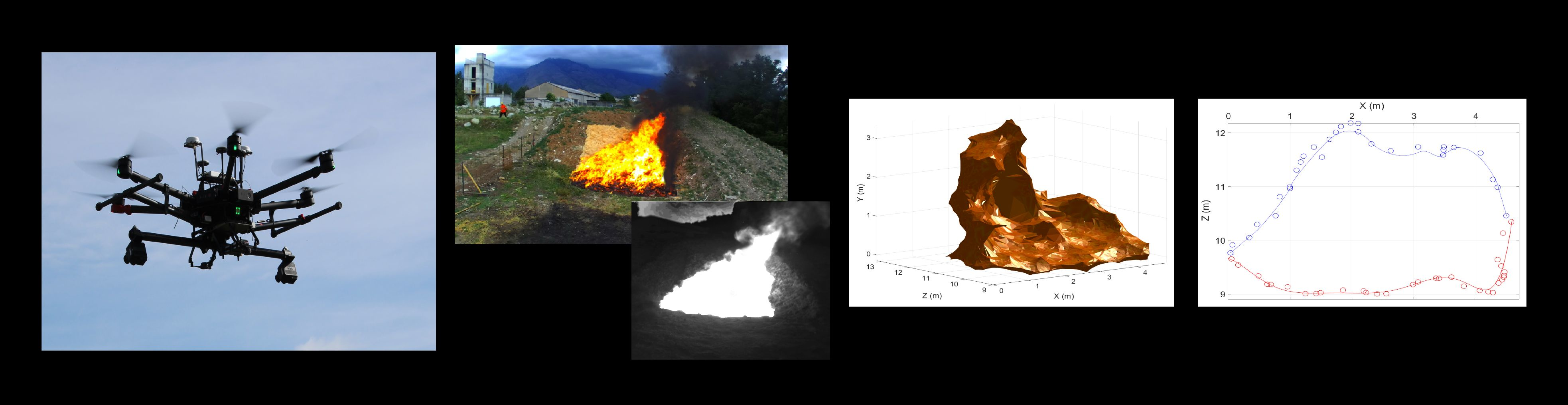 Remote Sensing | Free Full-Text | Experimental Fire Measurement With ...