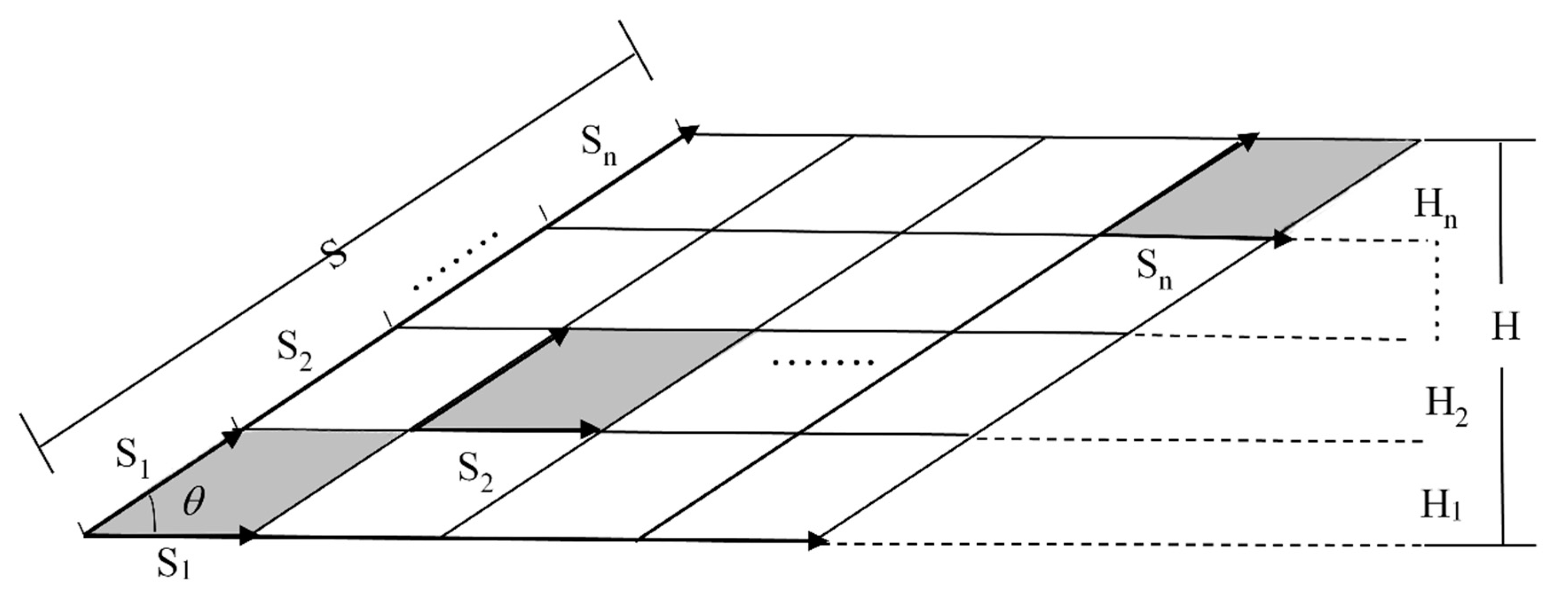 Remotesensing 12 03559 g005