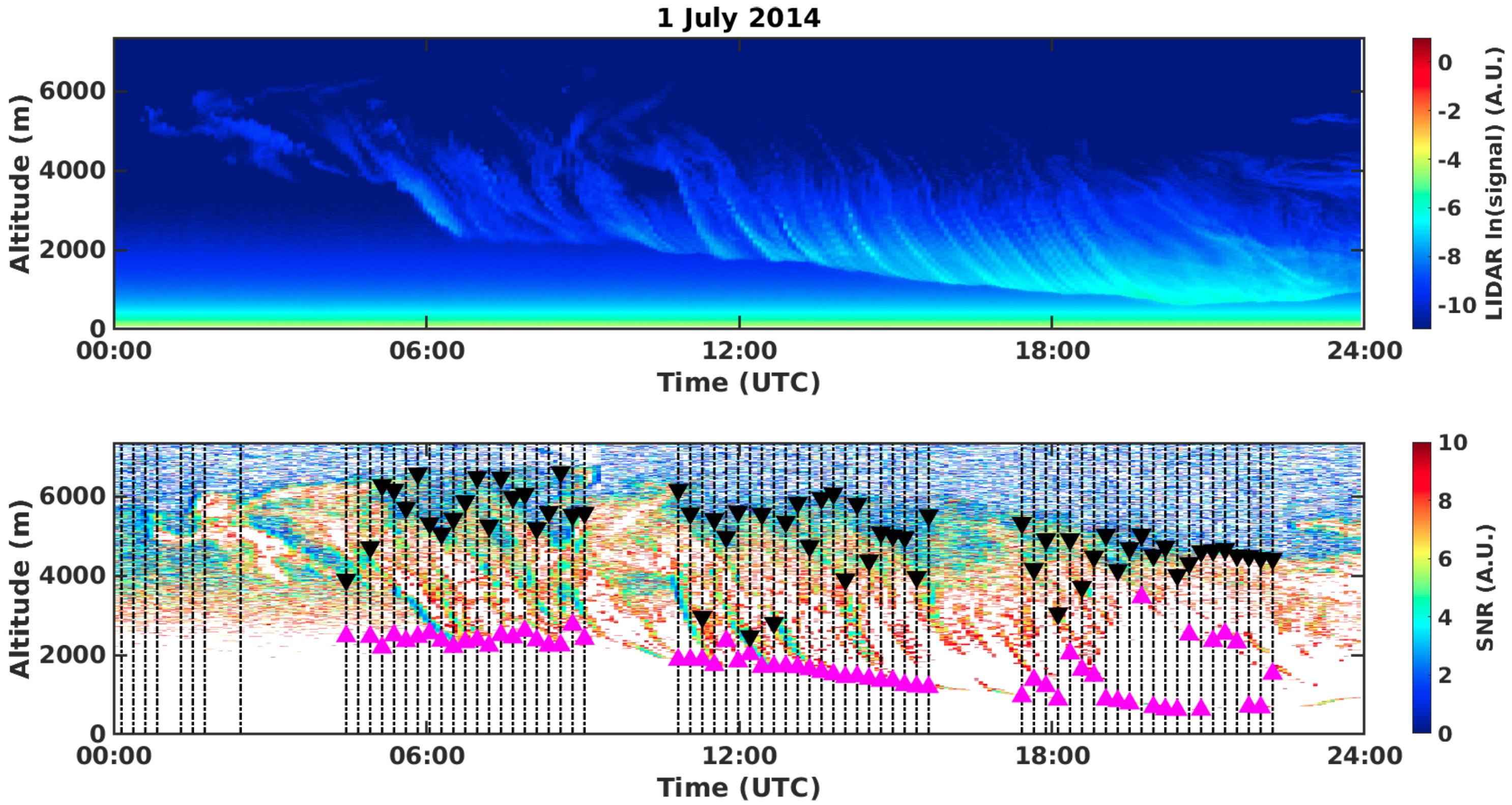 Remotesensing 12 03574 g002 Remotesensing 12 03574 g002