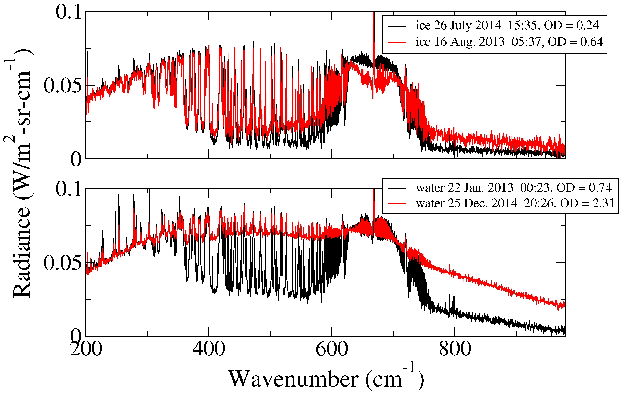 Remotesensing 12 03574 g003 Remotesensing 12 03574 g003