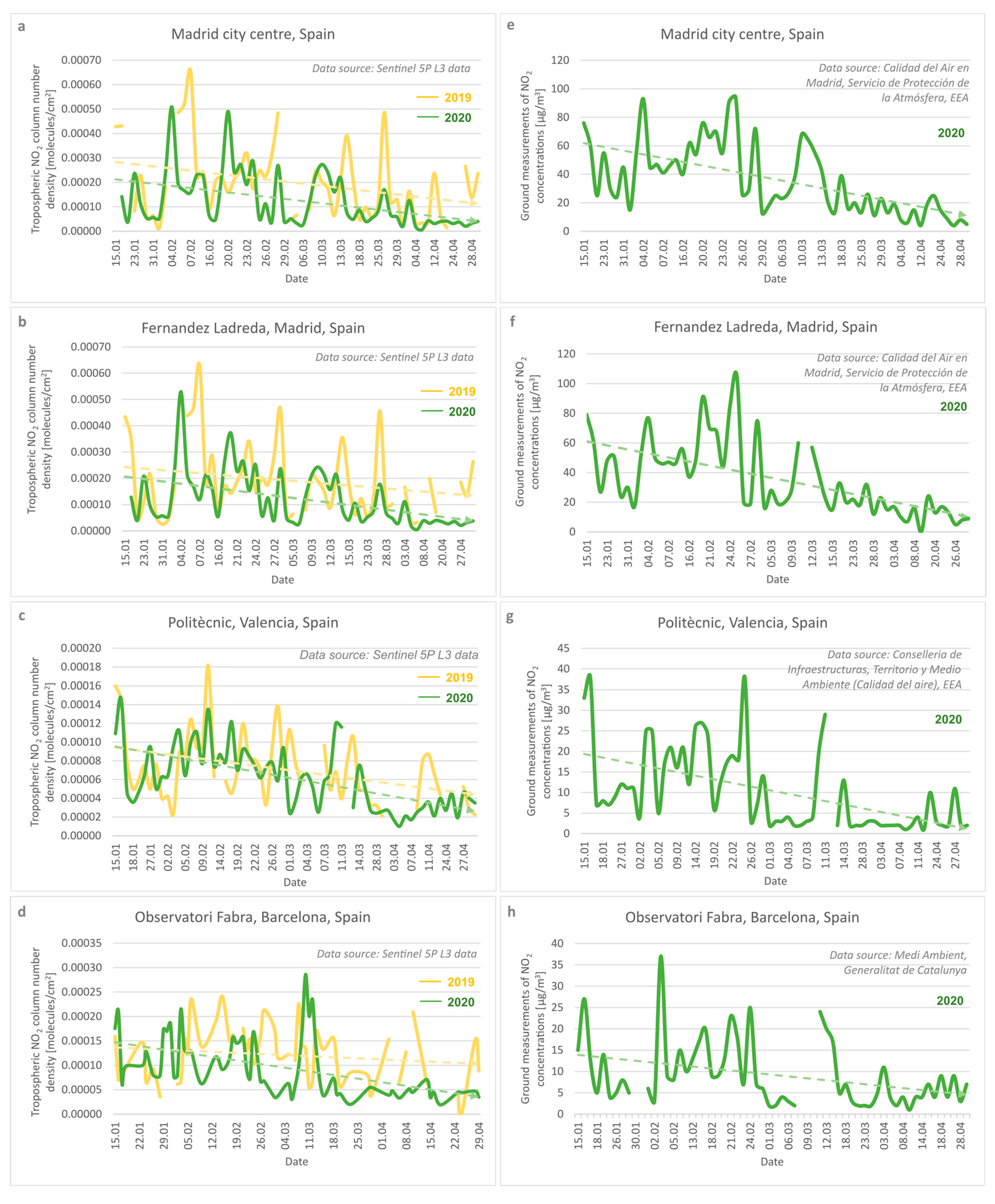 Remotesensing 12 03575 g006