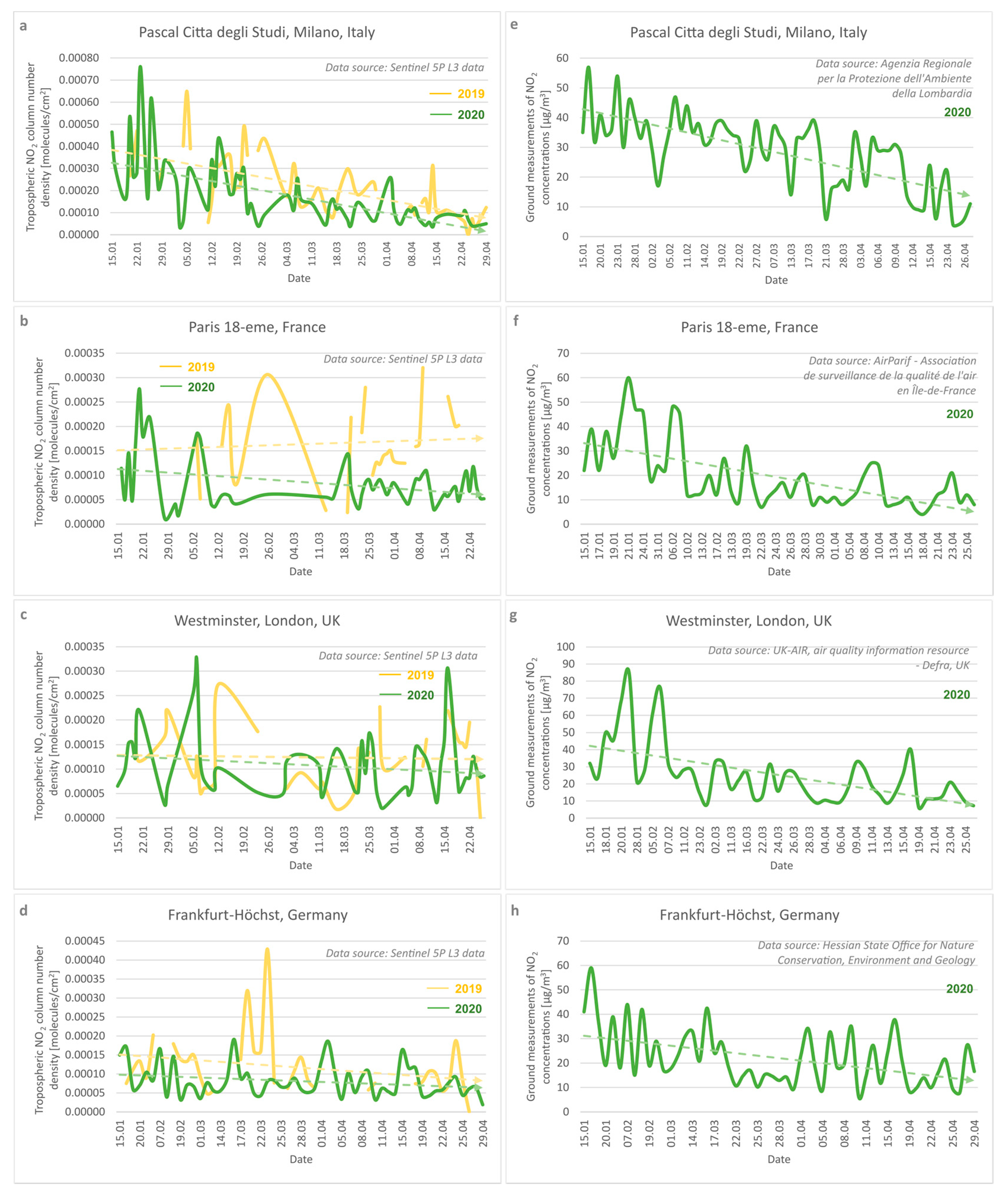 Remotesensing 12 03575 g007