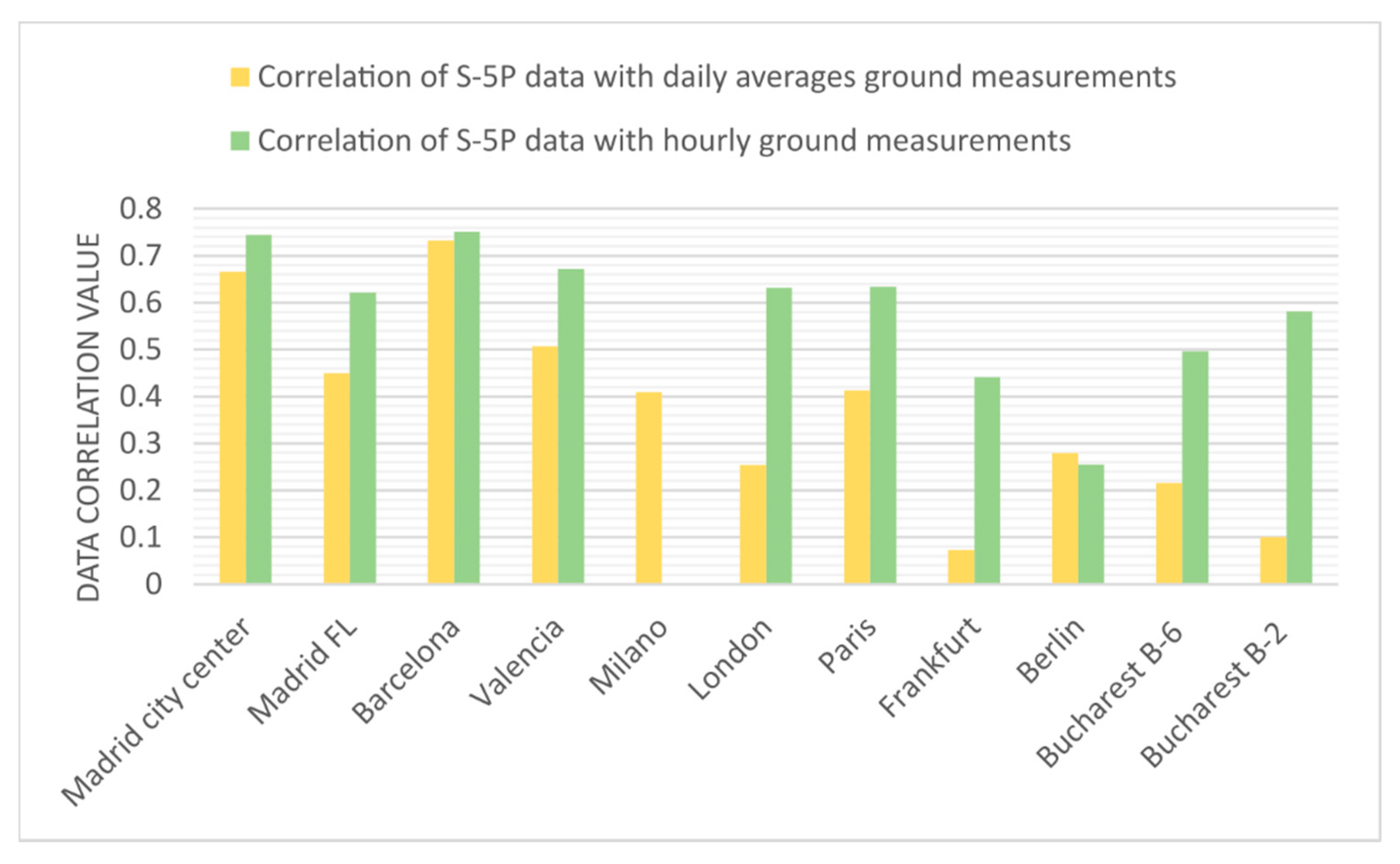 Remotesensing 12 03575 g012