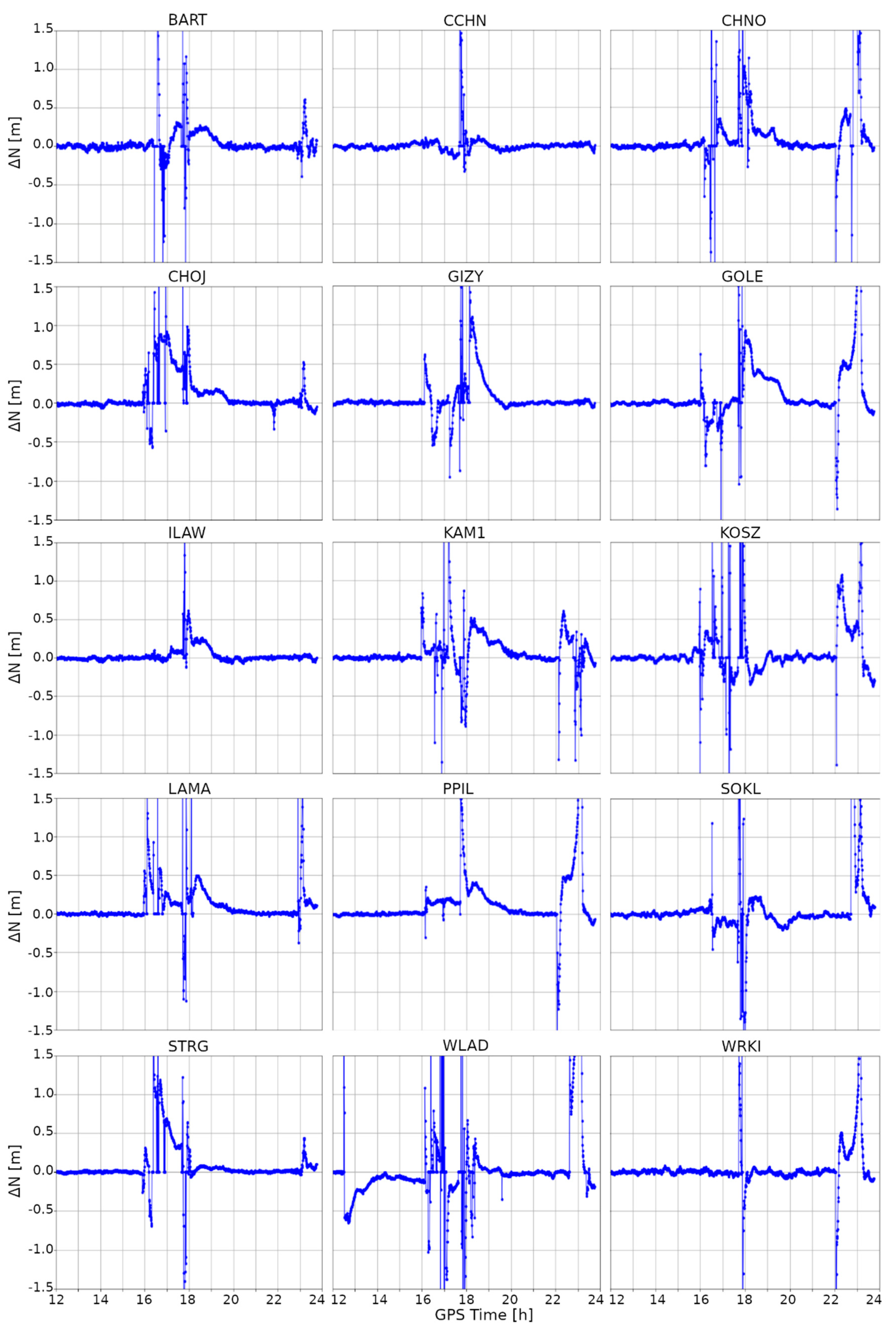 Remotesensing 12 03582 g0a1 Remotesensing 12 03582 g0a1