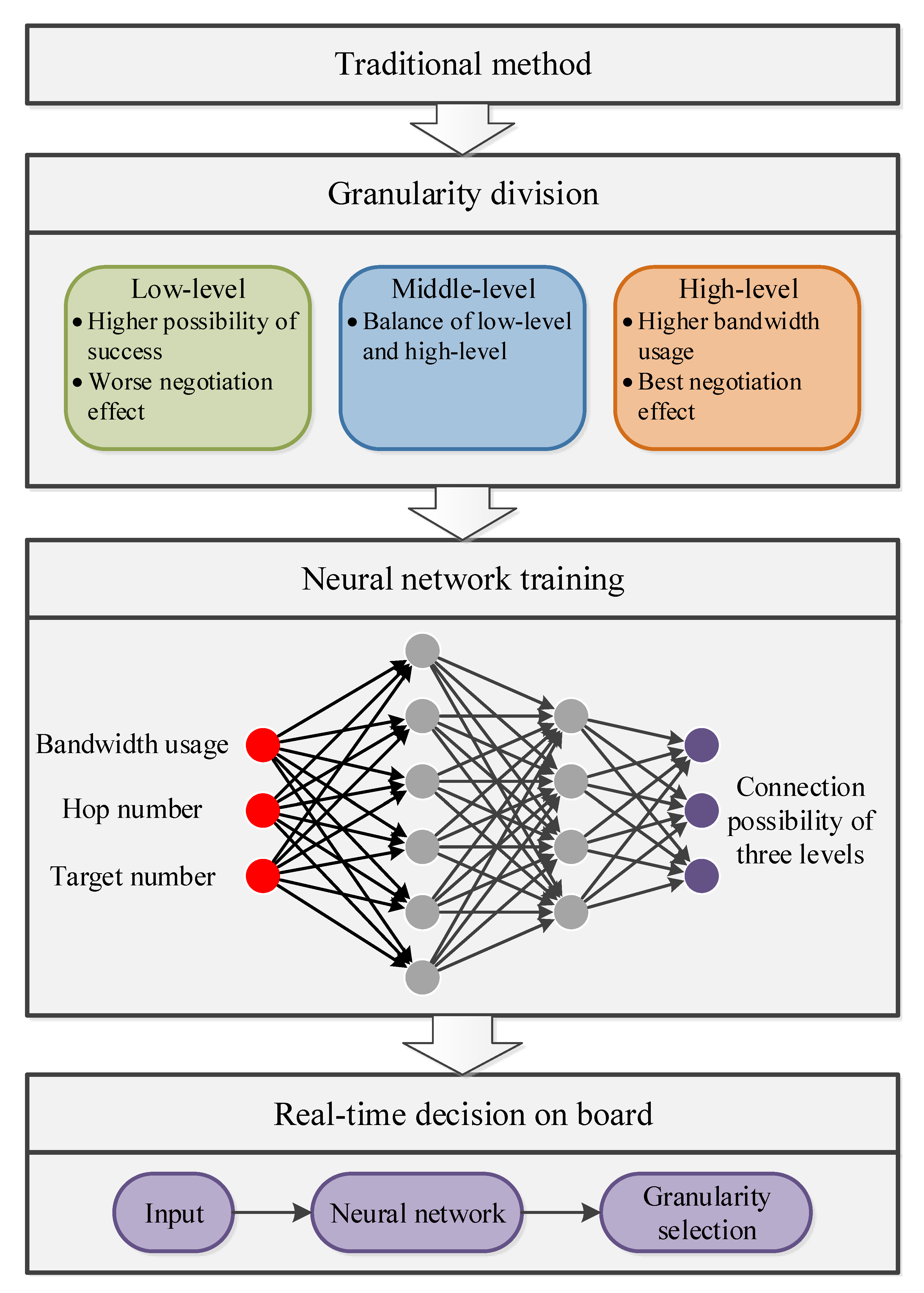 Remotesensing 12 03595 g001