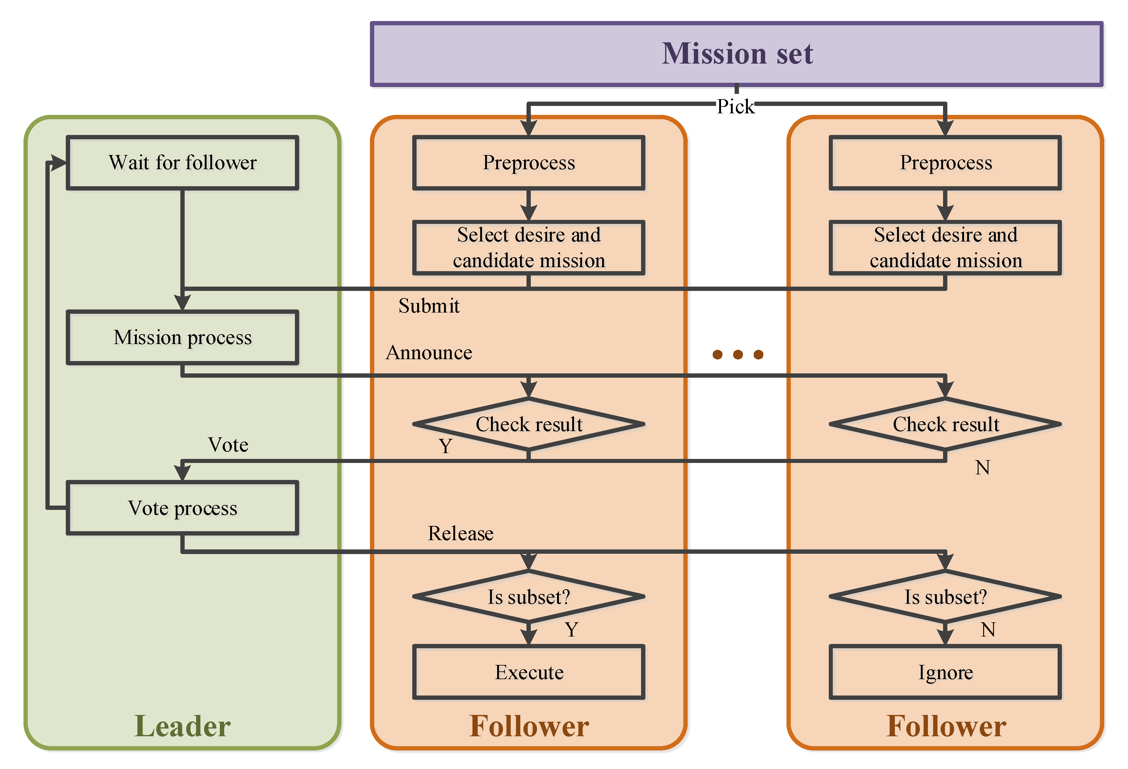 Remotesensing 12 03595 g002