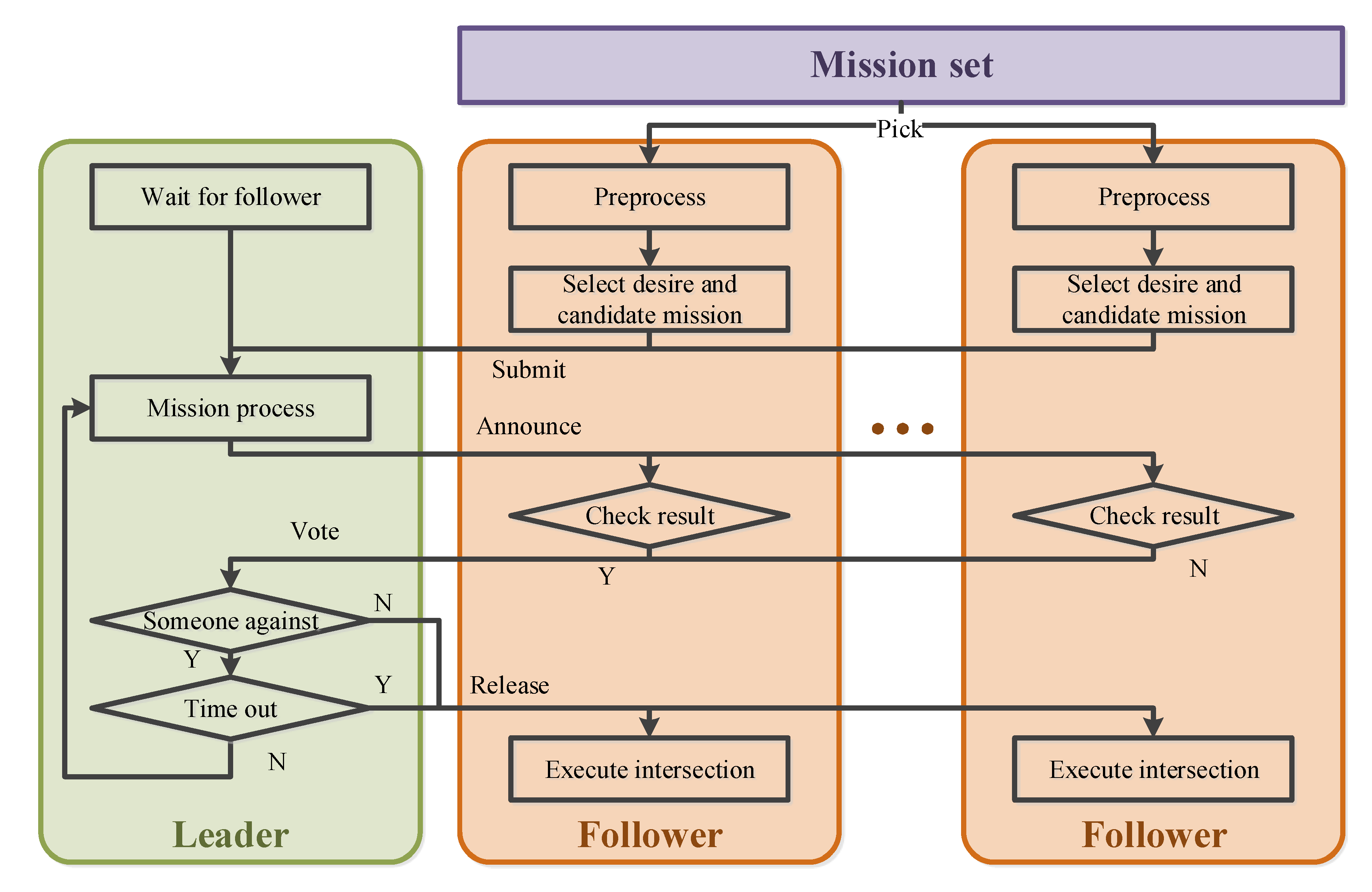 Remotesensing 12 03595 g003