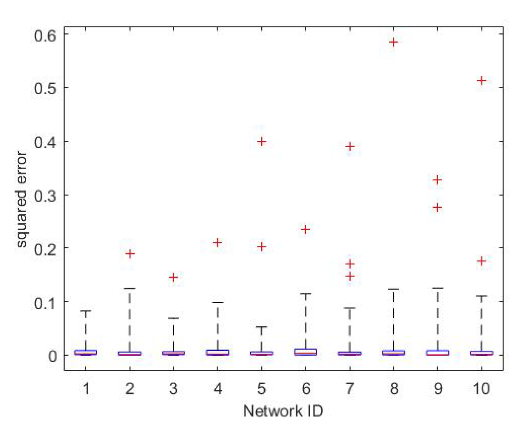 Remotesensing 12 03595 g005