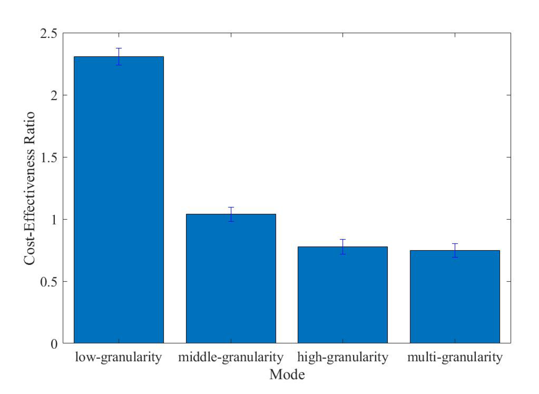 Remotesensing 12 03595 g010