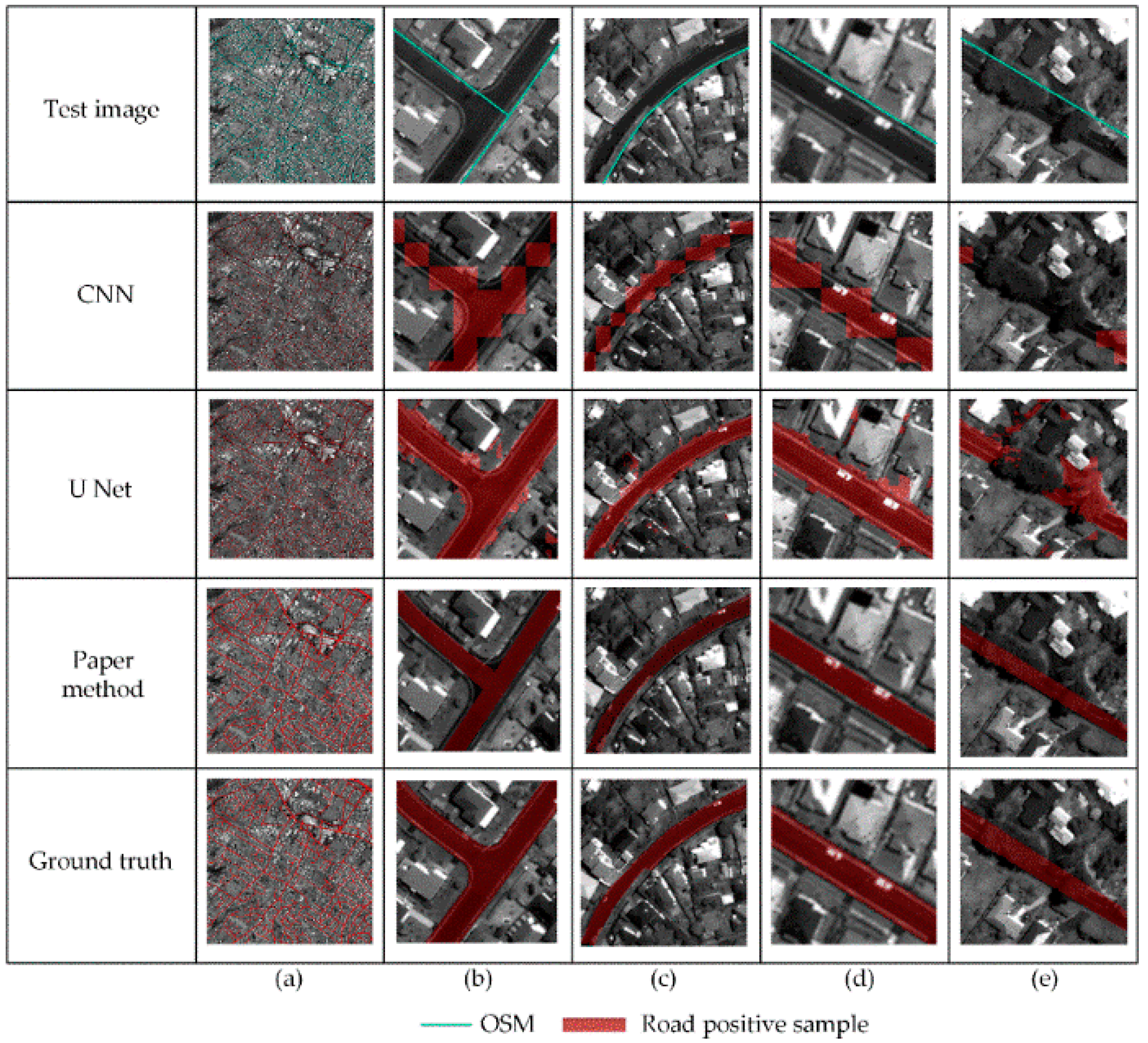 Remotesensing 12 03612 g015 Remotesensing 12 03612 g015