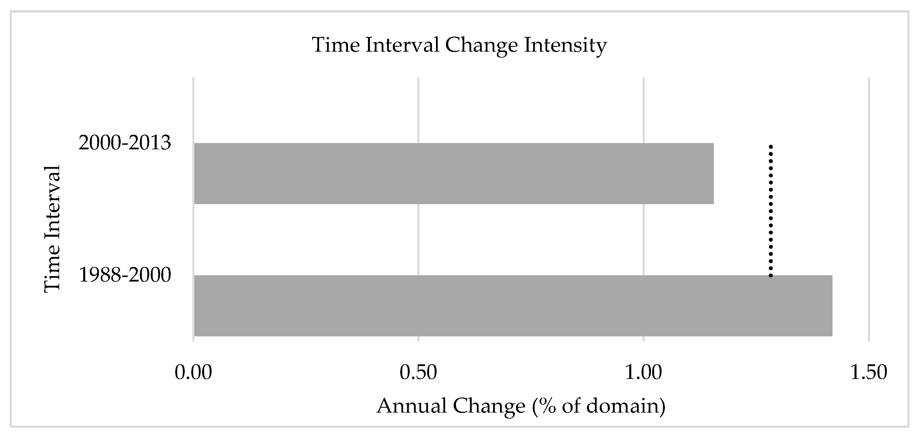 Remotesensing 12 03619 g005