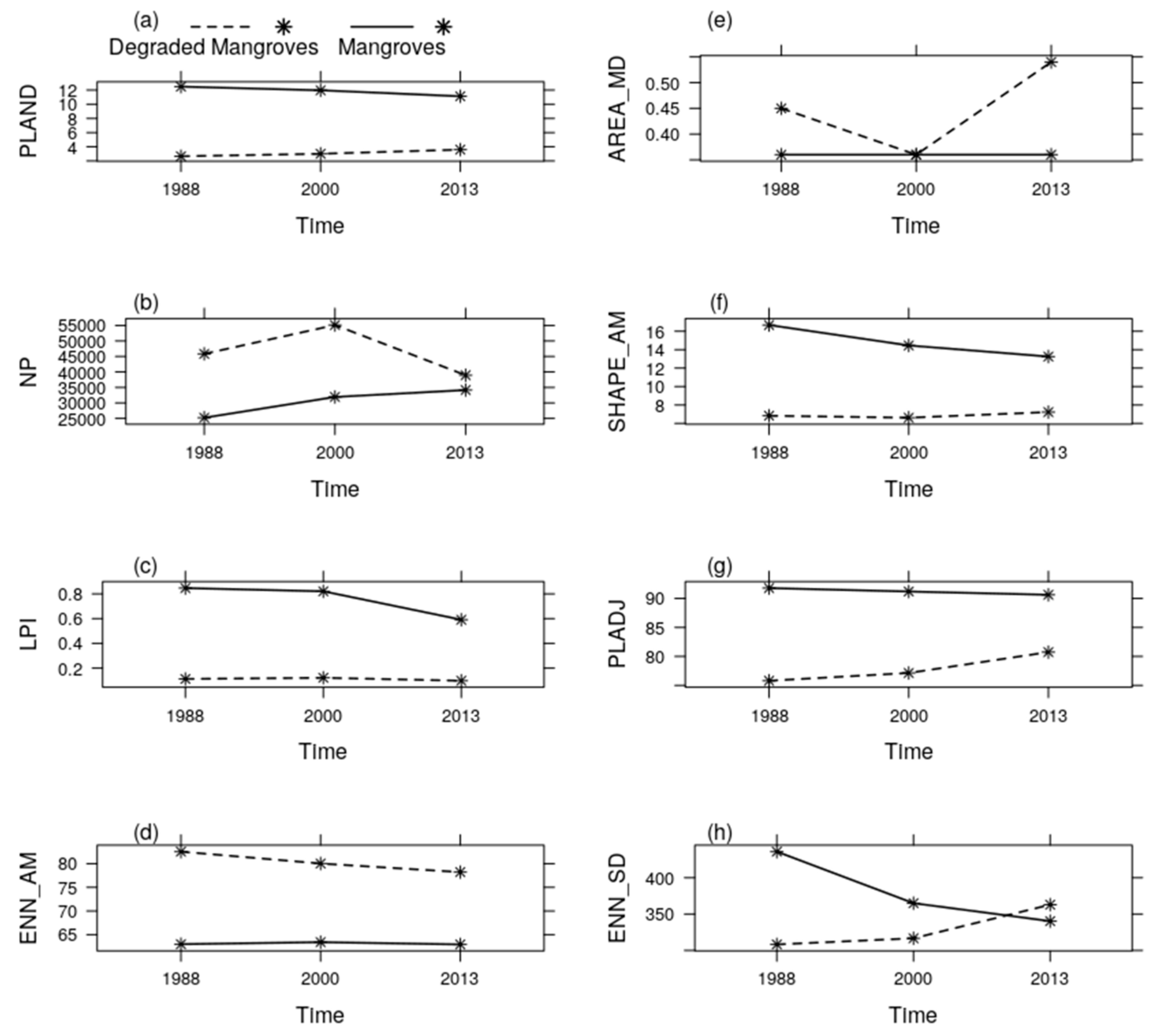 Remotesensing 12 03619 g007