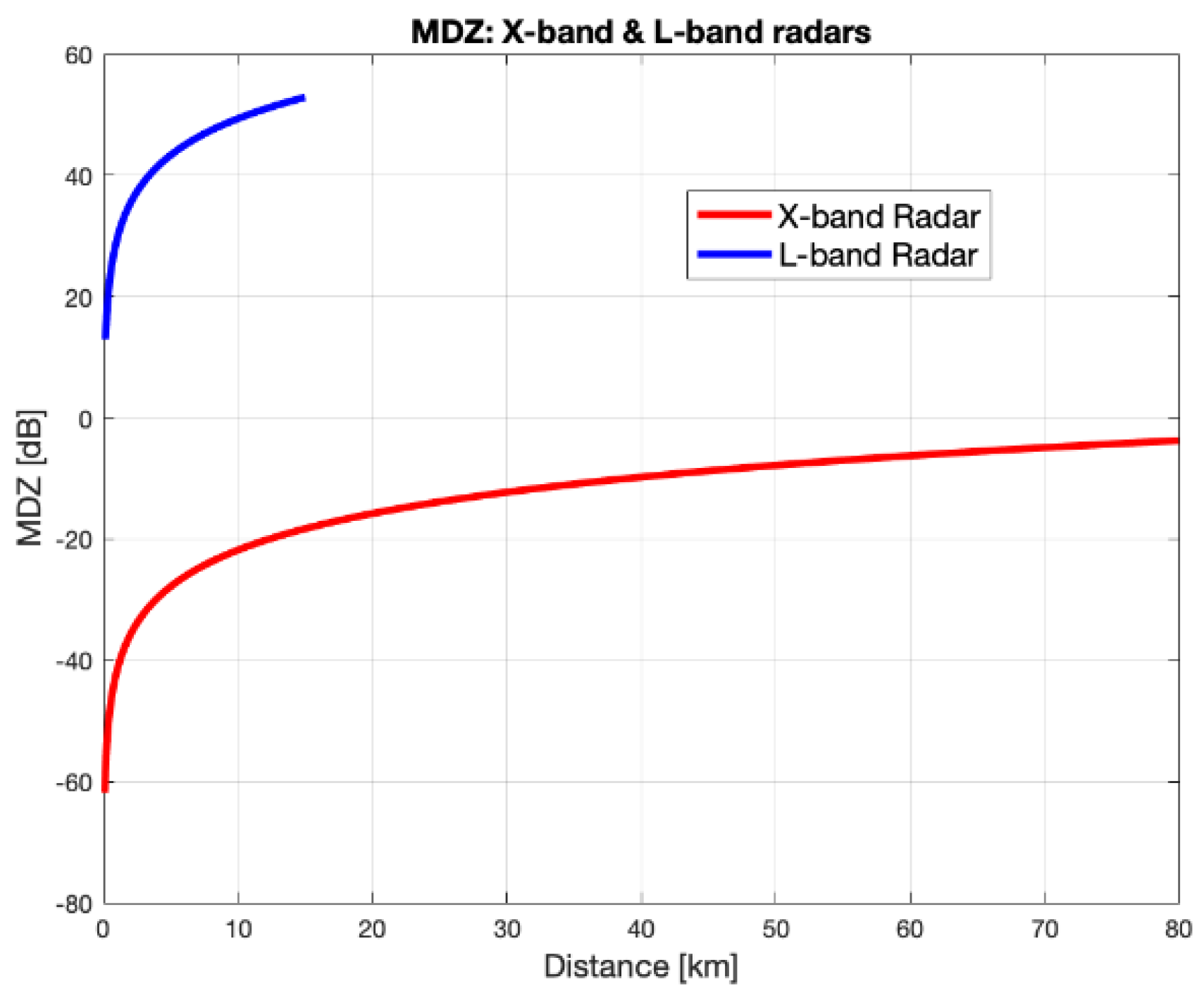 Remotesensing 12 03629 g002 Remotesensing 12 03629 g002