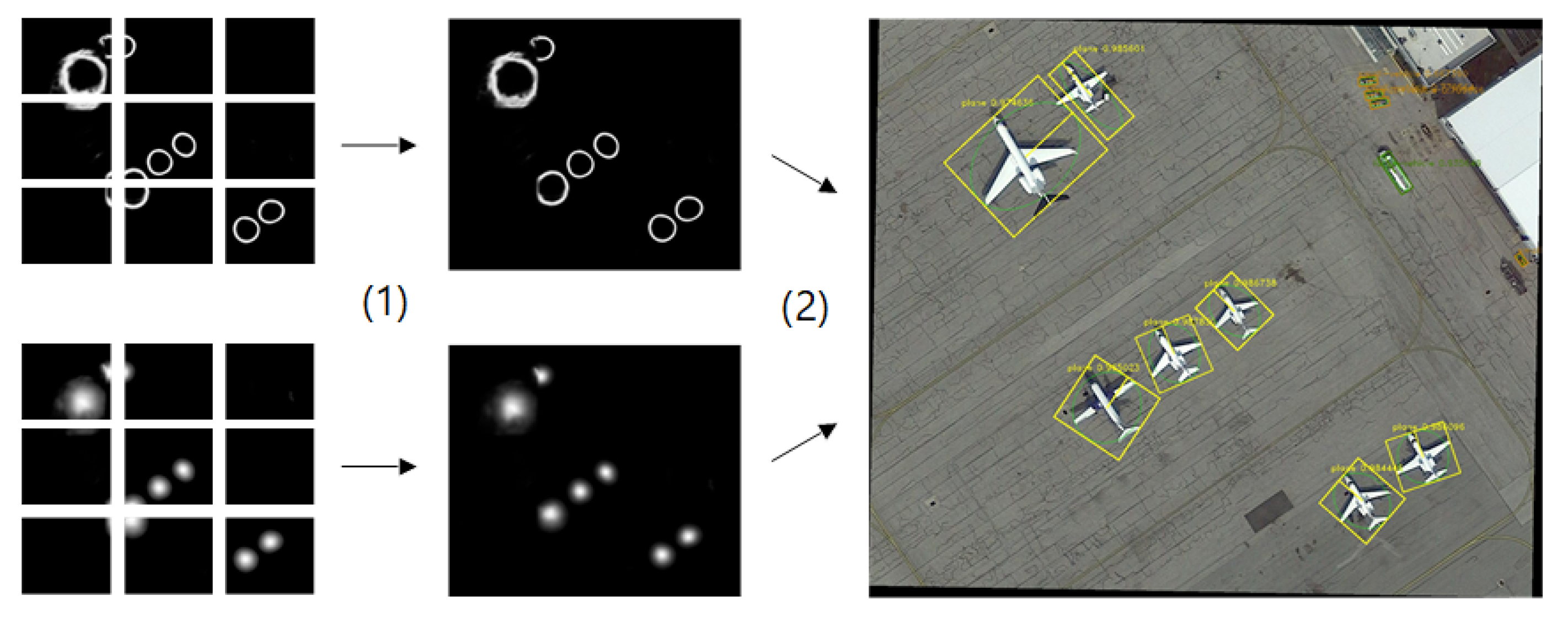 Remote Sensing | Free Full-Text | EFN: Field-Based Object Detection for ...