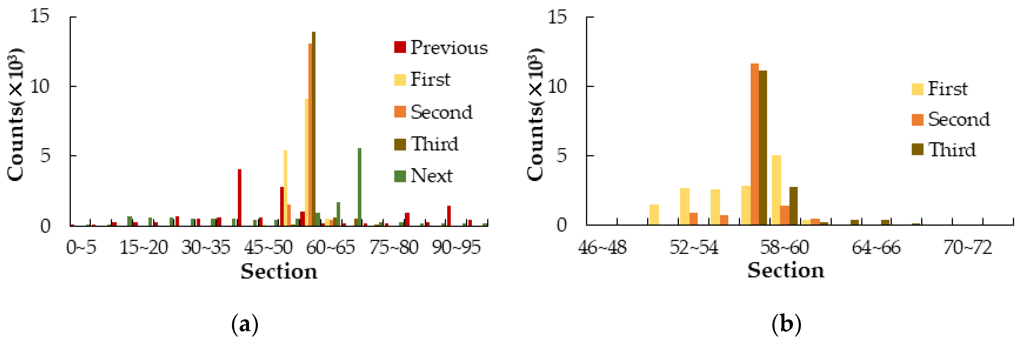 Remotesensing 12 03641 g013