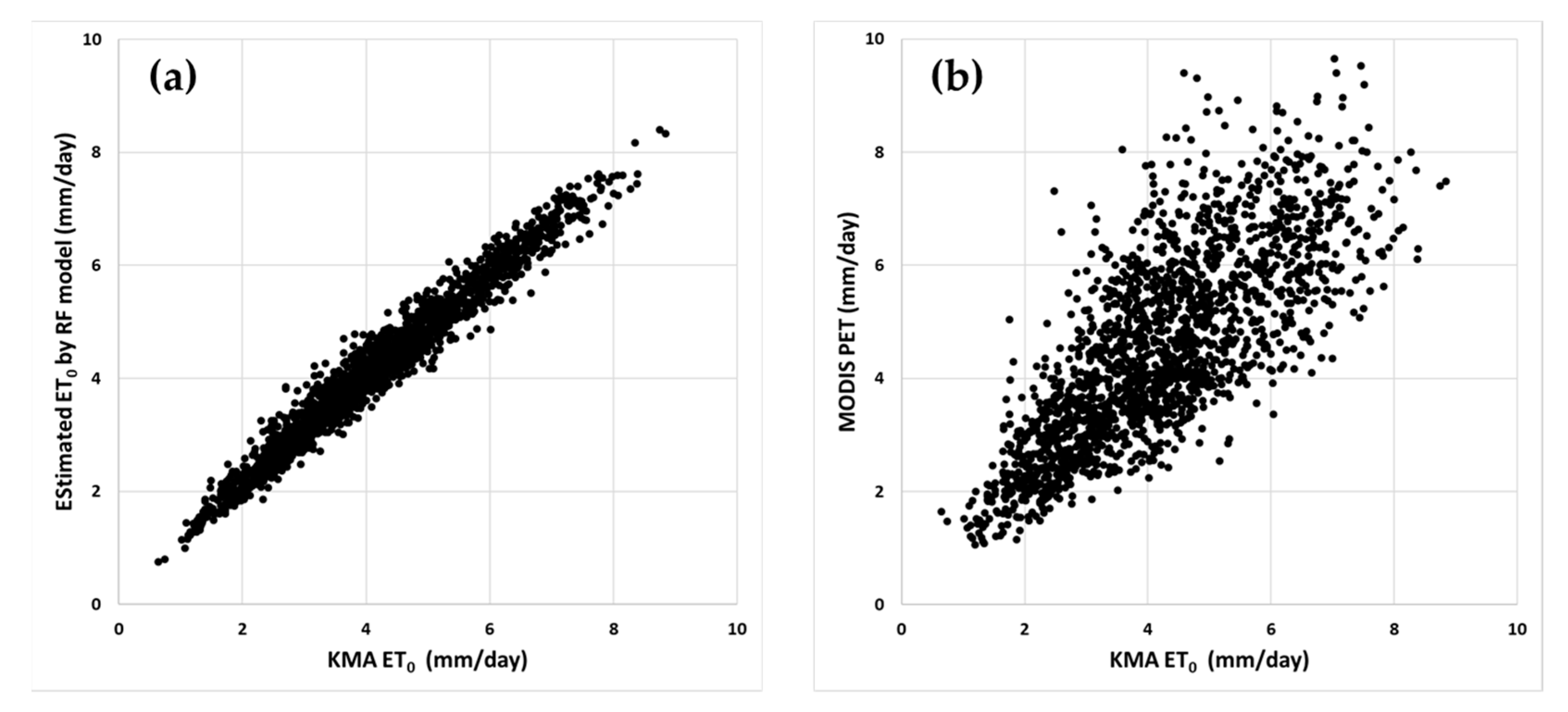Remotesensing 12 03642 g011