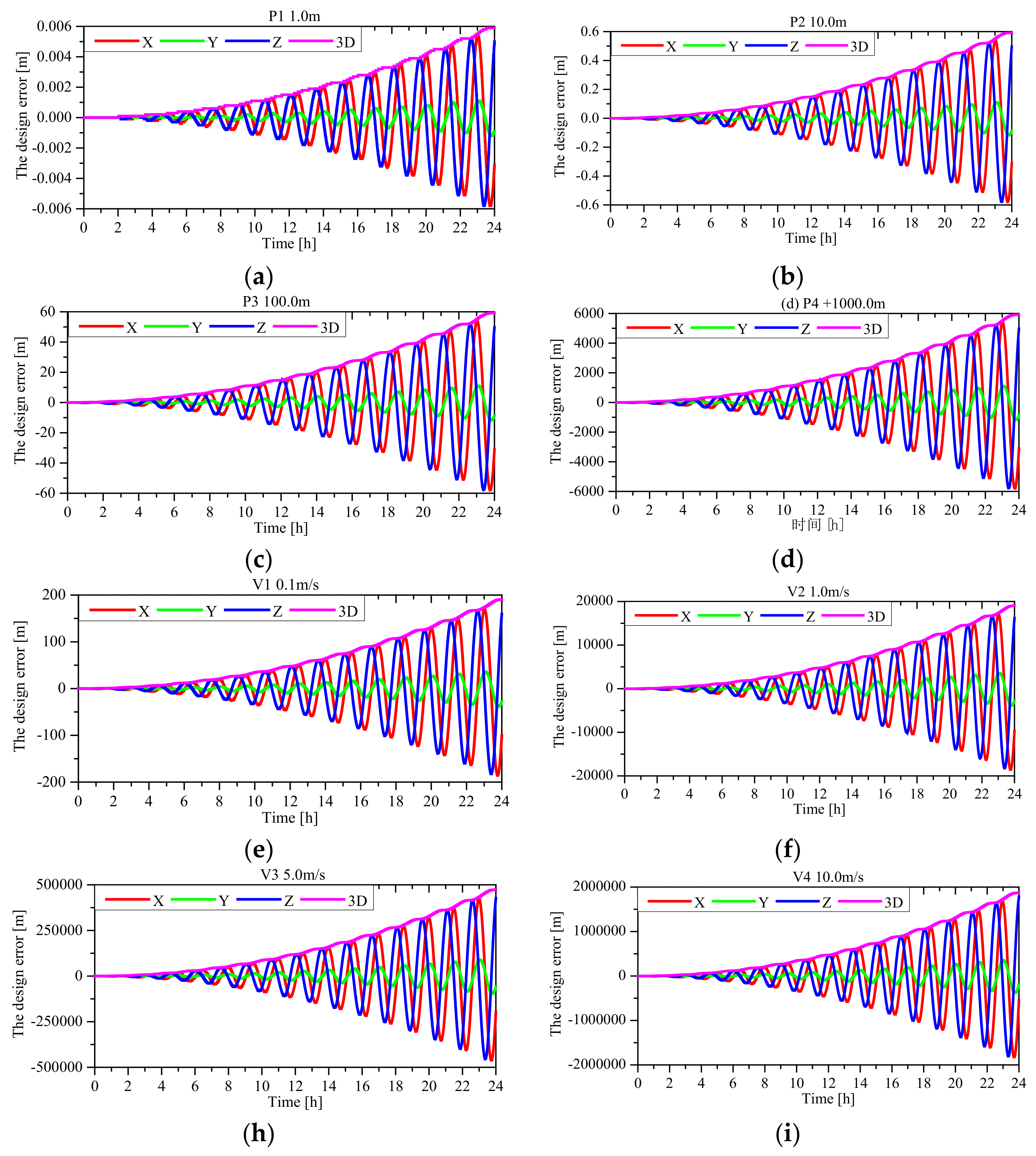 Remotesensing 12 03646 g003a Remotesensing 12 03646 g003a